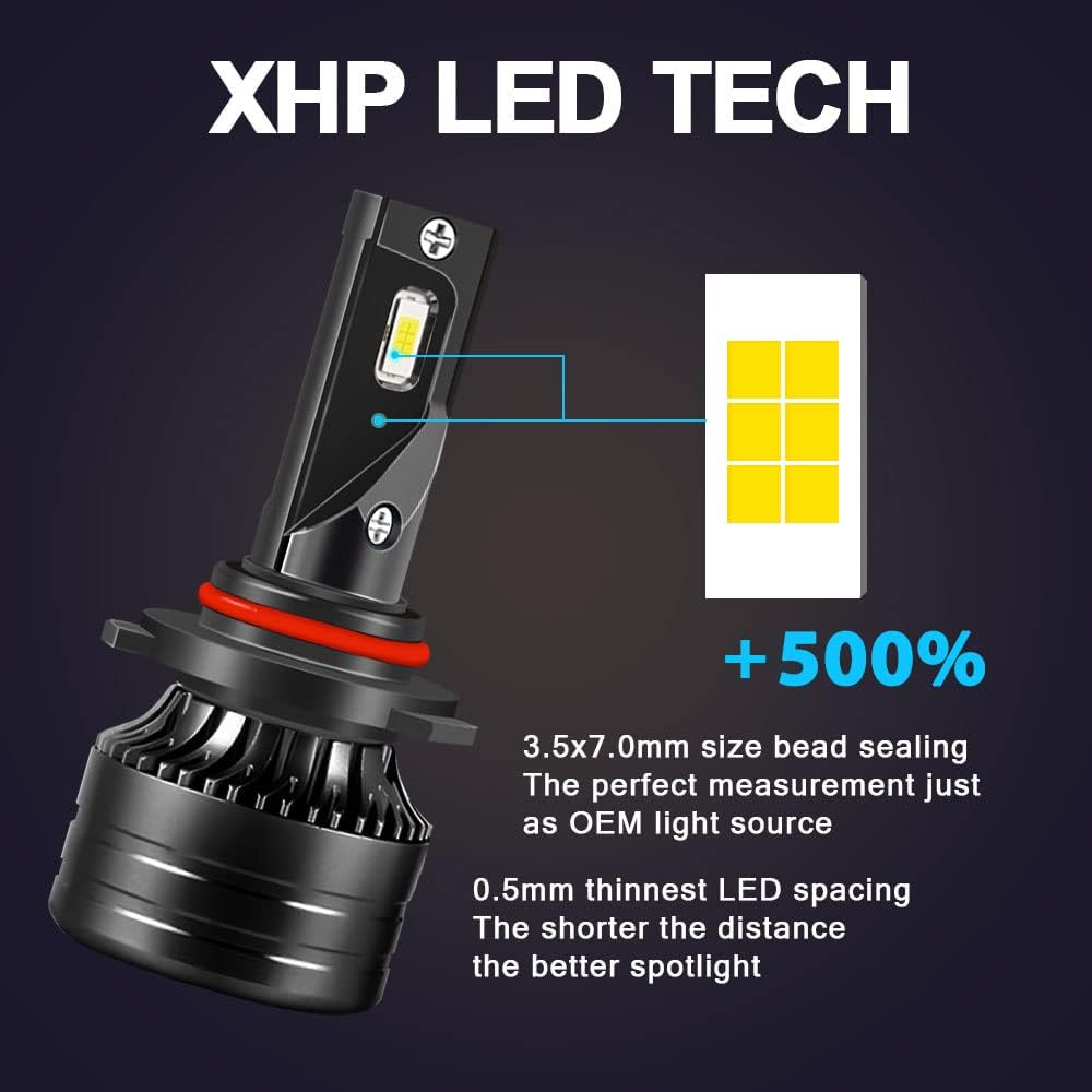 Fit (2009-2016) for TOYOTA VENZA Headlight,9005/HB3 High Beam+H11/H9 Low Beam+H11/H8/H16 Fog Light Headlight Bulbs,500% Brightness 6000K 36000LM Headlight Kit,6PCS