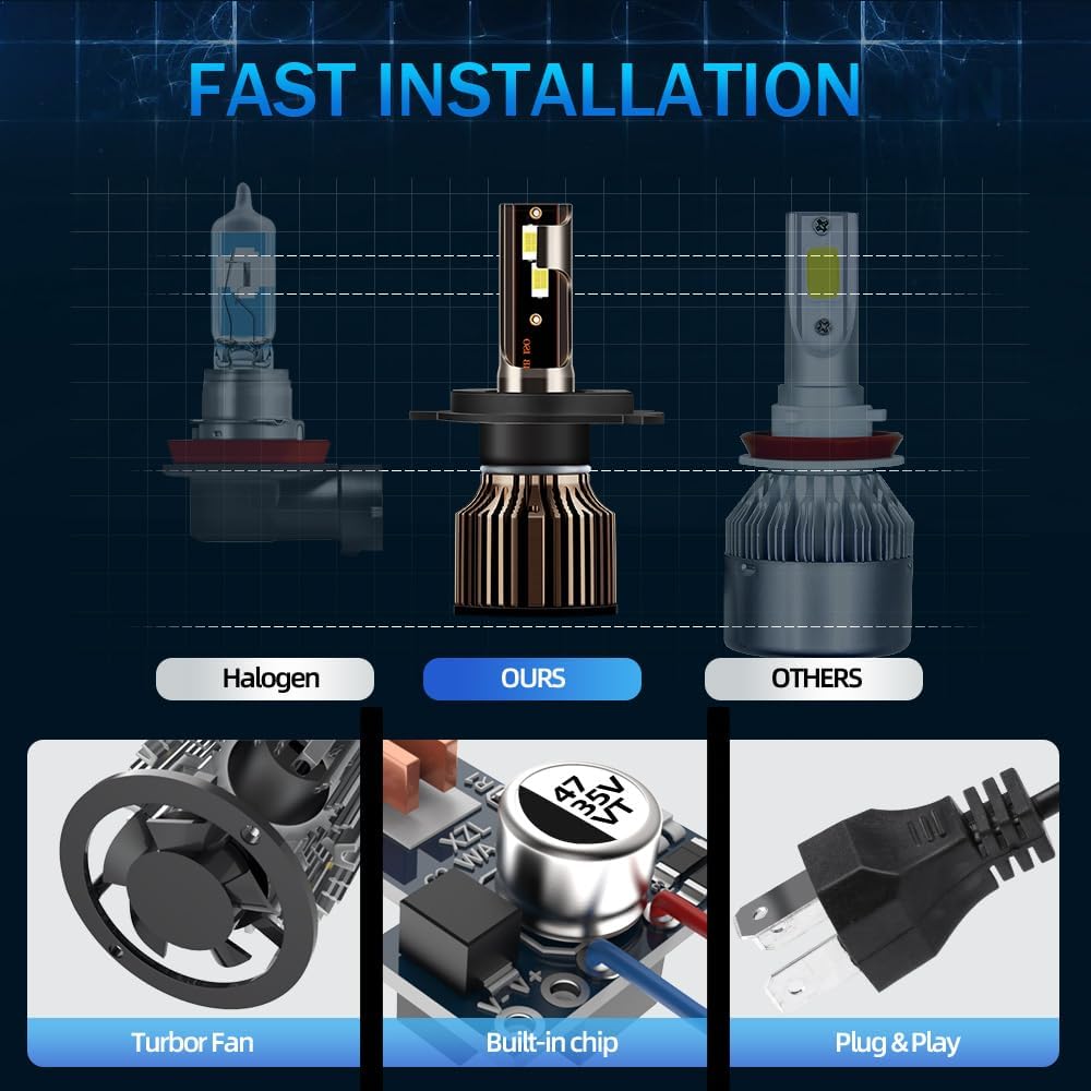 Fit (2012-2015) for TOYOTA TACOMA LED Headlight Bulbs,9003/H4 High Low Dual Beam+H11/H8/H16 Fog Light Led Headlight Bulbs 500% Brightness 80W 36000LM 6500K Cool White 4PCS