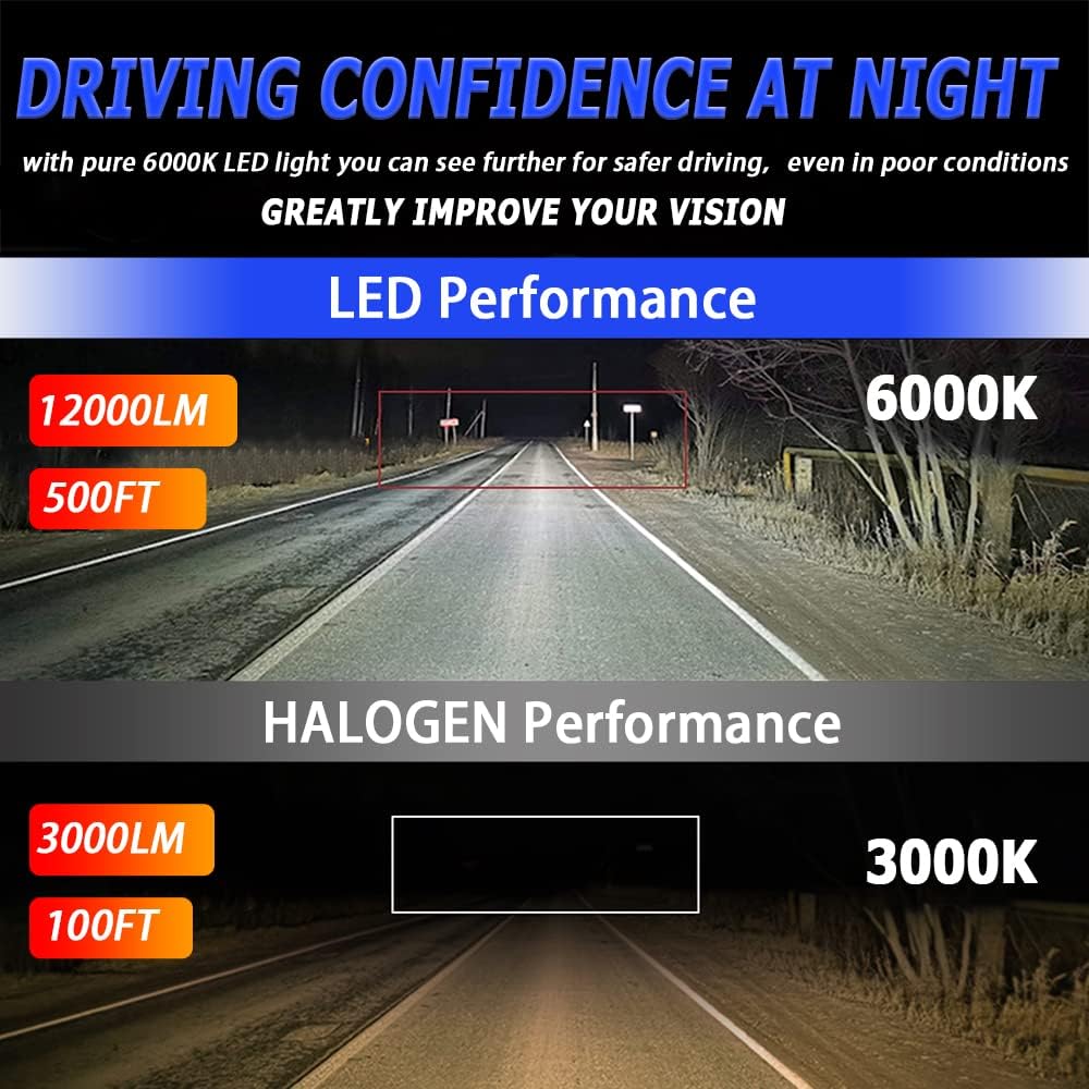 9005 HB3 Hi/Lo Headlight Bulbs+H11 H9 H8 Fog Lights,fit for 【2014-2020】 Dodge Durango,6000K Bright 2,0000LM 75W Halogen Repalcemnt Bulbs,5 Min Plug-N-Play,IP68 Light Bulbs,Pack of 6