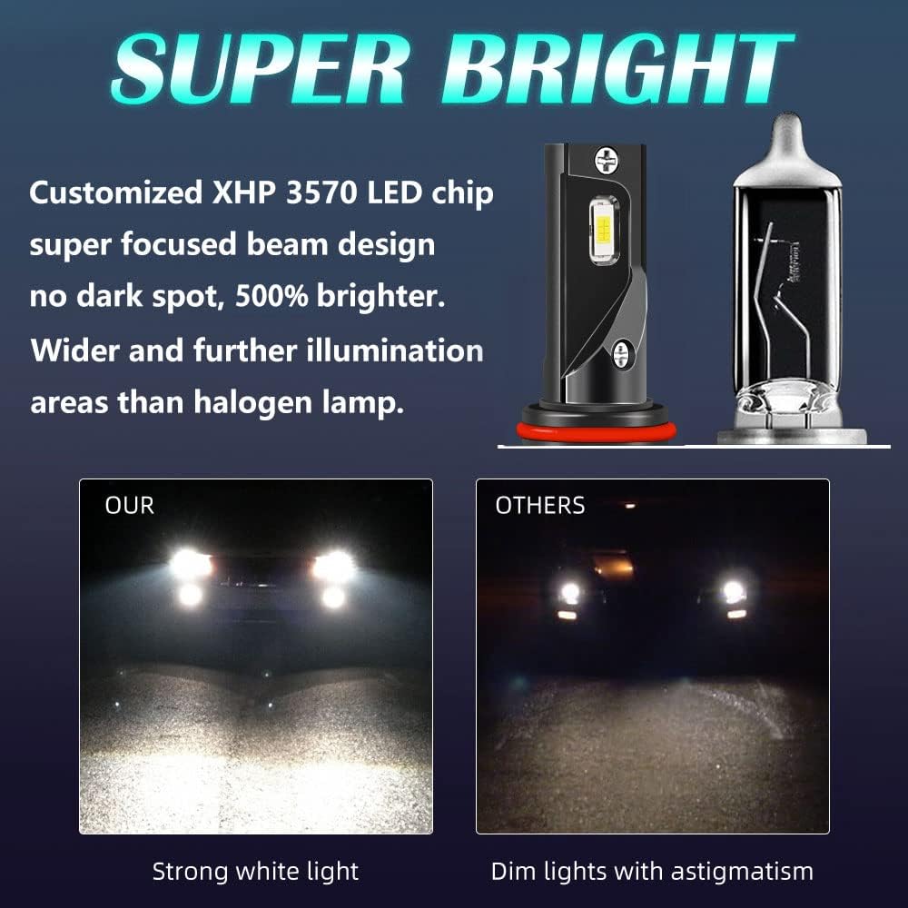 Fit (2009-2016) for TOYOTA VENZA Headlight,9005/HB3 High Beam+H11/H9 Low Beam+H11/H8/H16 Fog Light Headlight Bulbs,500% Brightness 6000K 36000LM Headlight Kit,6PCS