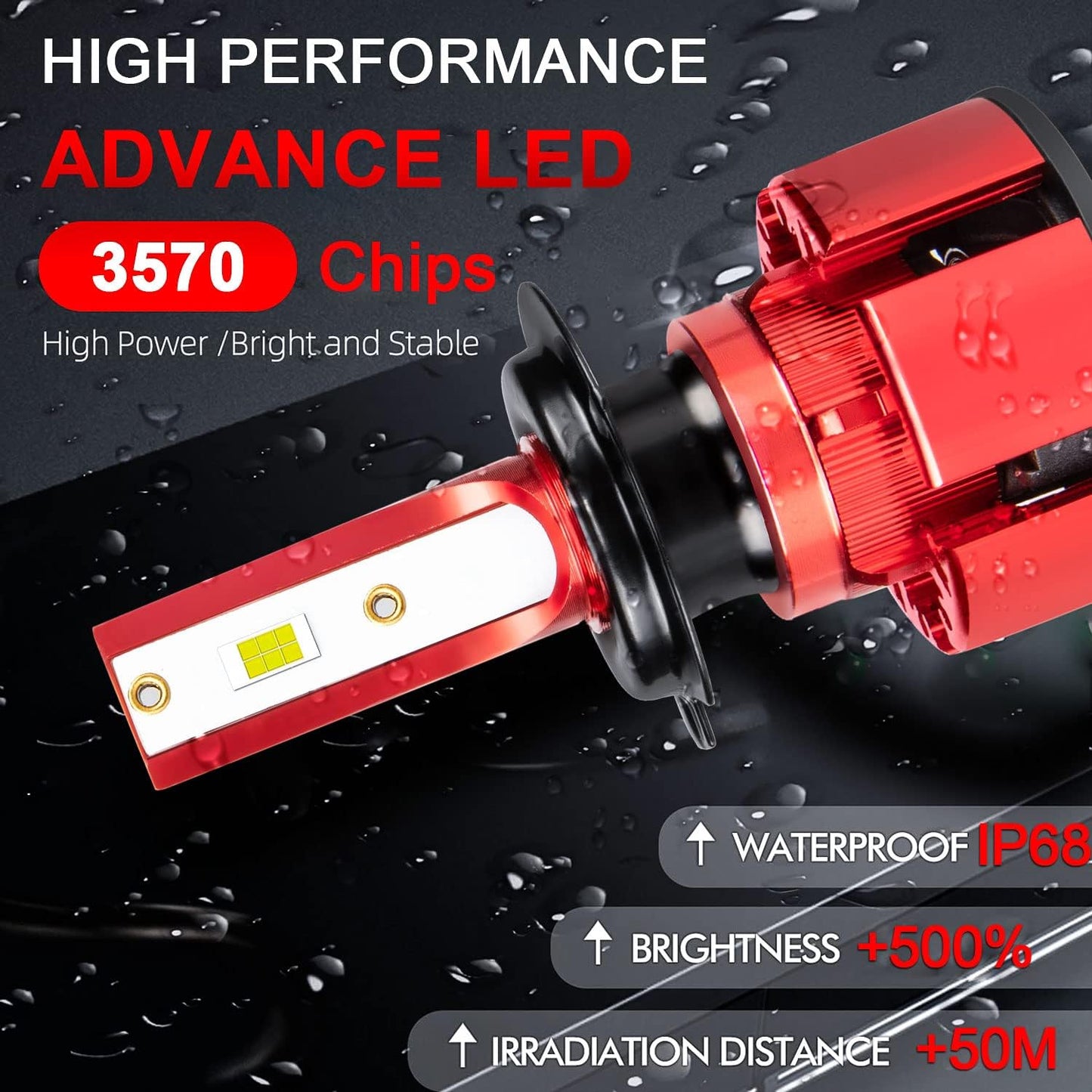 Fit 2016-2018 for HYUNDAI TUCSON LED Headlight Bulbs,H7 High Beam+H7 Low Beam Led Headlight Bulbs 500% Brightness 80W 38000LM 6500K Cool White 4pcs Led Bulbs Kit