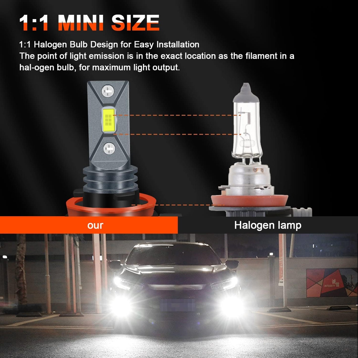 SHENKENUO Fit For FORD F-150 (2015-2023) 9005 High Beam + H11 Low Beam LED Bulbs Combo + 9140 LED Fog Light Bulbs,6500K Cool White Canbus Ready,Pack of 6
