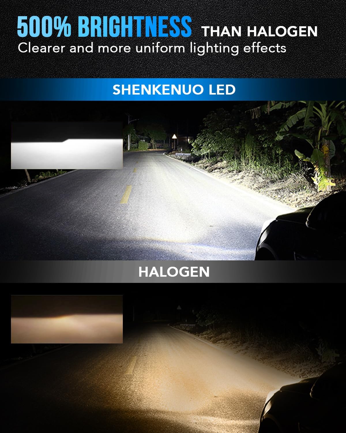 SHENKENUO Fit For DODGE RAM 1500 2500 3500 2-Headlamps(2009-2012) 9008 High/Low Beam LED Bulbs + 9145 LED Fog Light Bulbs,6500K Cool White Plug and Play,Pack of 4