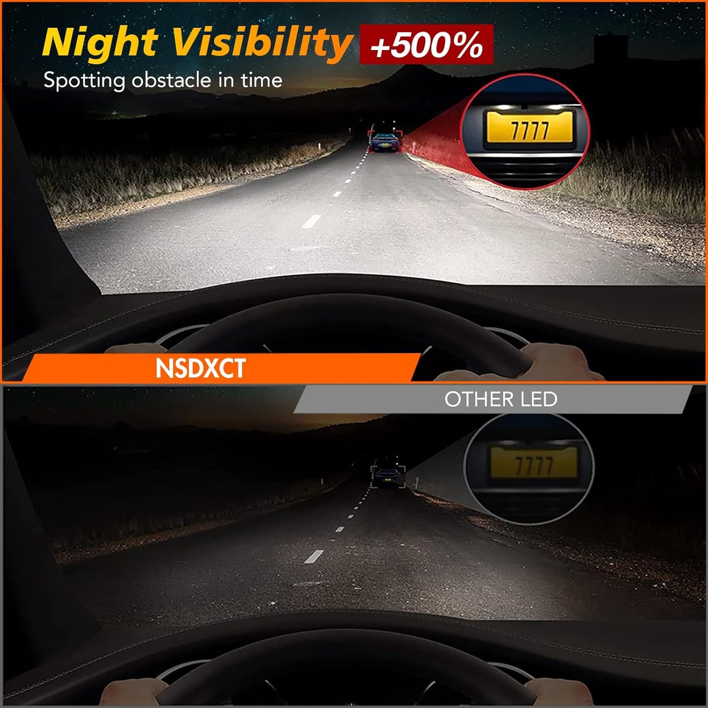 9008/H13 LED Headlight Bulbs Fit For Dodge Grand Caravan 2010, 500% Brightness 6000K Cool White Plug and Play 2 PCS 9008 High/Low Beam Led Bulbs + 2 PCS 5202 Led Fog Light Bulbs