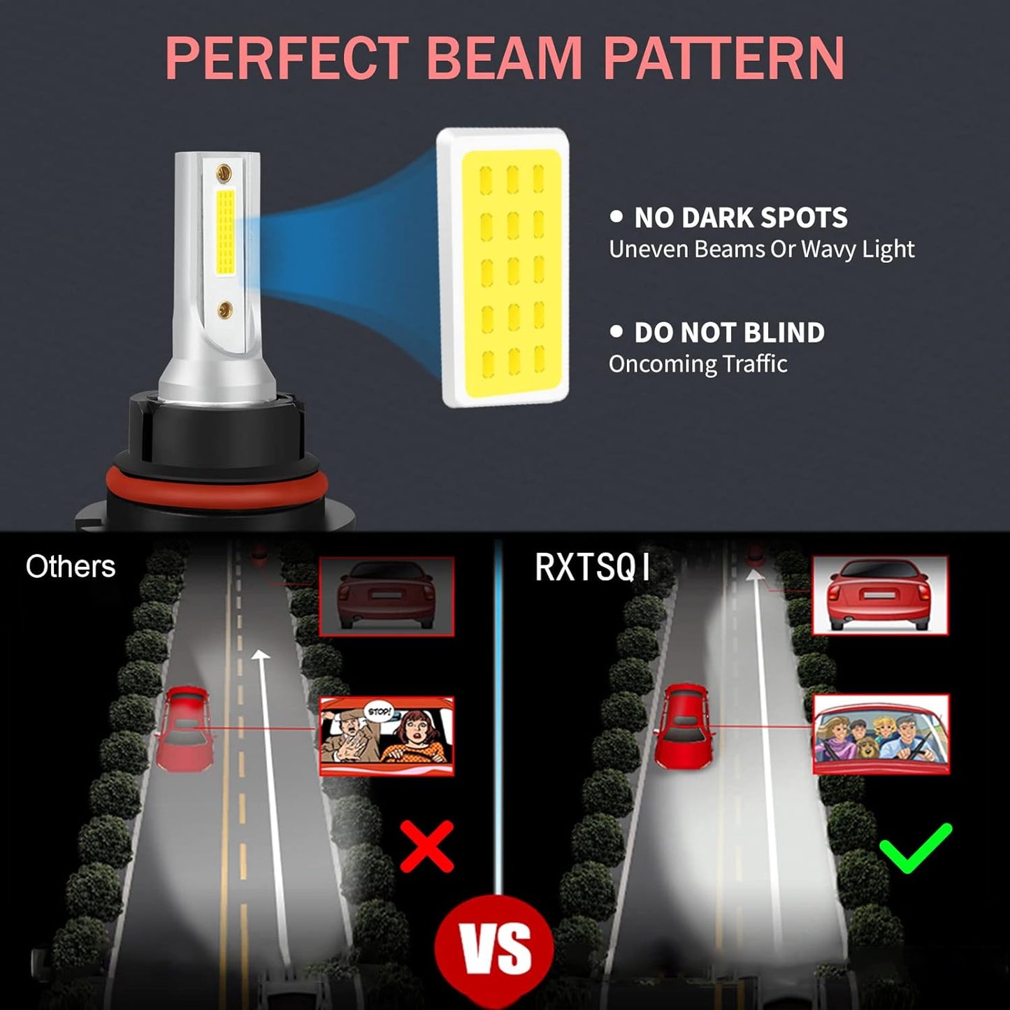 Fit For 1993-2003 Ford F150,Super Bright 9007 LED Headlight Bulbs,6000K 31000LM 90W High Power,IP68 Waterproof Easy Install Headlight Bulbs,2PCS