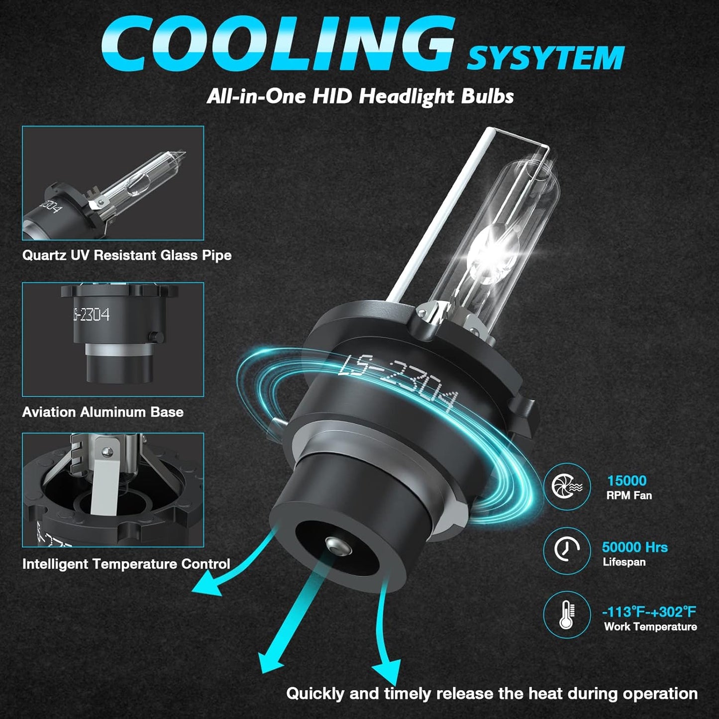LED Fit For Infiniti FX35 2003-2005,Super White 6000K 18000LM 80W Headlight Bubls,D2S Hi/Lo HID Bulbs+9006/9145 Fog Bulbs,Plug N Play,6PCS