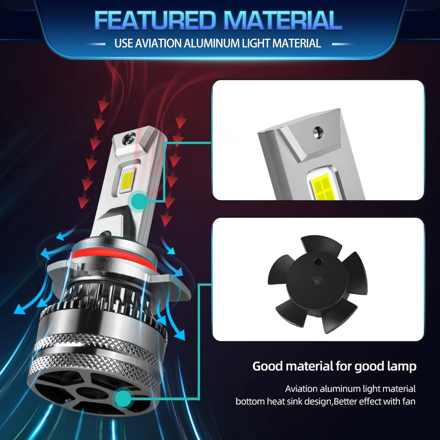 Fit For Chevy Suburban 1500 2500 (2007-2014) LED Headlight Bulbs, 9005 High Beam + H11 Low Beam + 5202 LED Fog Lights,Super Bright 6500k Cool White, Plug and Play, Pack of 6