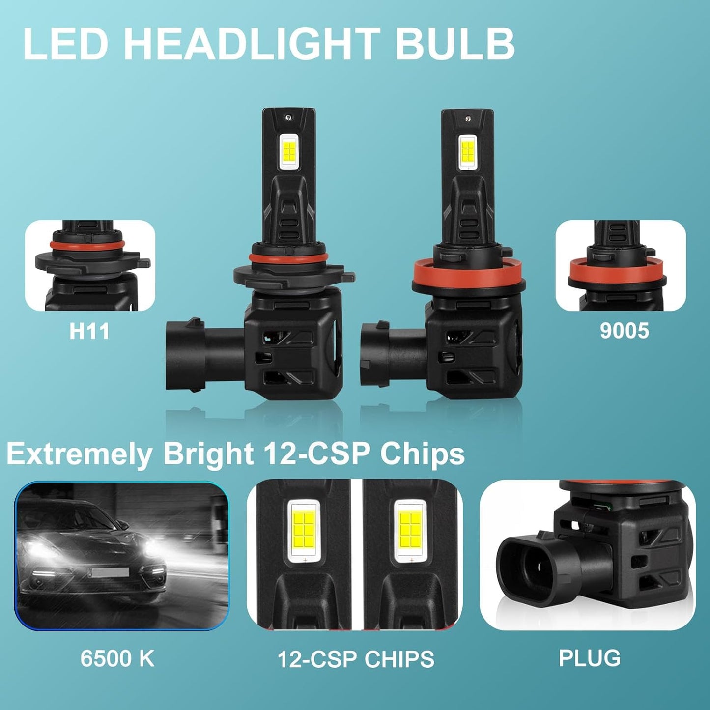 Fit for Dodge Ram 2009-2018 Led Headlight Bulbs. 9005 H11 led headlights High&Low Beam+9145 Fog Lights, 800% Super Bright 9005 H11 Light Bulbs 6500K Plug and Play, 6pcs 9005 H11 9145 Led Lights
