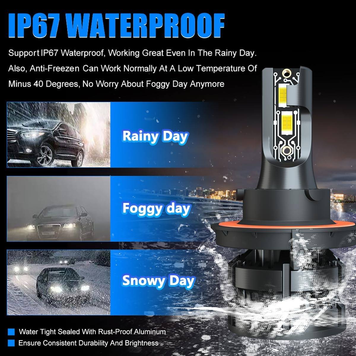 Upgraded Headlight Bulb fit for 2020-2022 Jeep Gladiator,9008/H13 Hi/Lo Bulb+5202 Fog Lights,500% Bright 6000K 33000LM 110W, Mini Size Halogen Replacement Bulb,IP68,4PCS