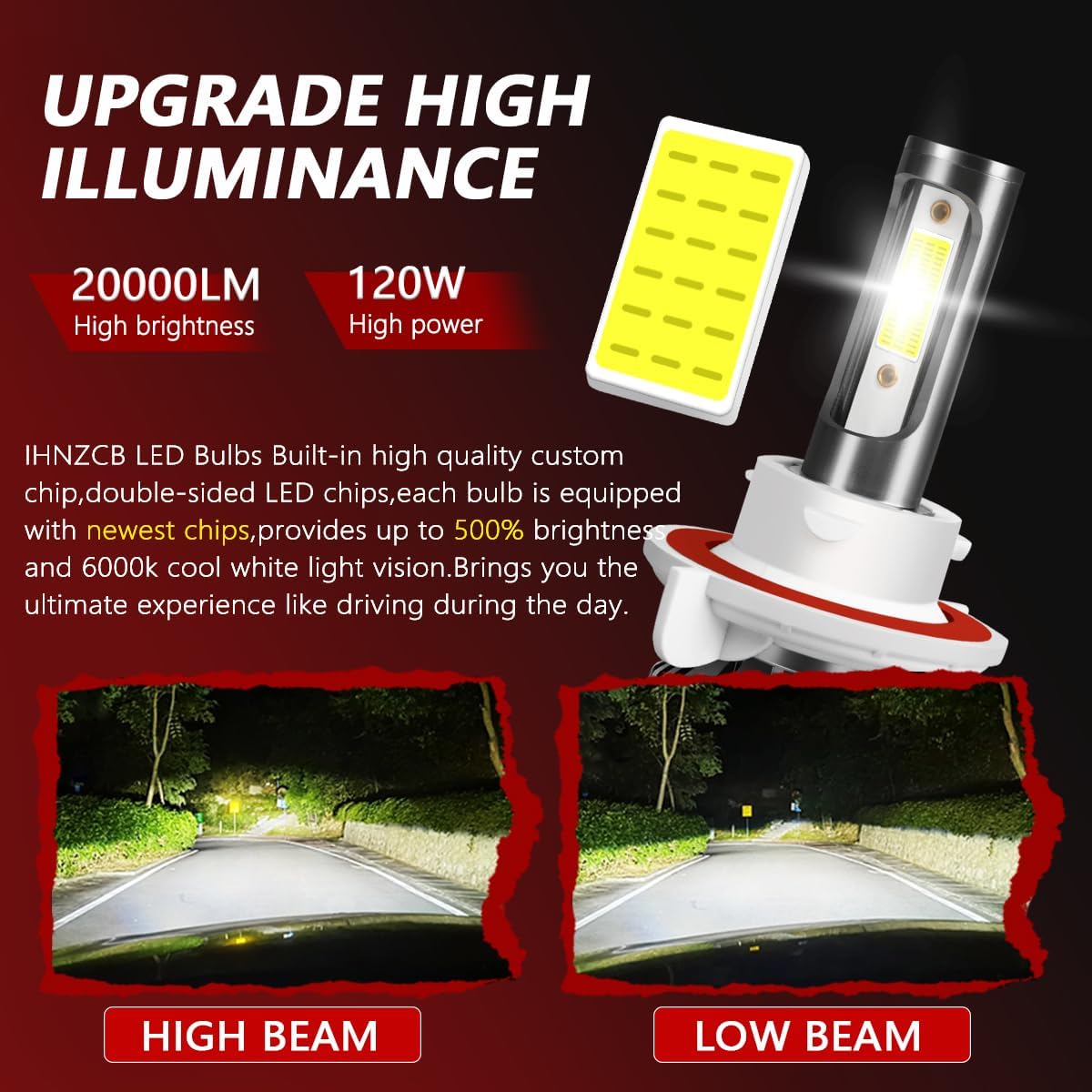 Fit for Ford F250 F350 (2005-2020) Combo 9008/H13 High Low Dual Beam + 9145/9140 LED Fog Light Bulbs,Halogen Replacement Lights,6000K Cool White,4pcs led bulbs