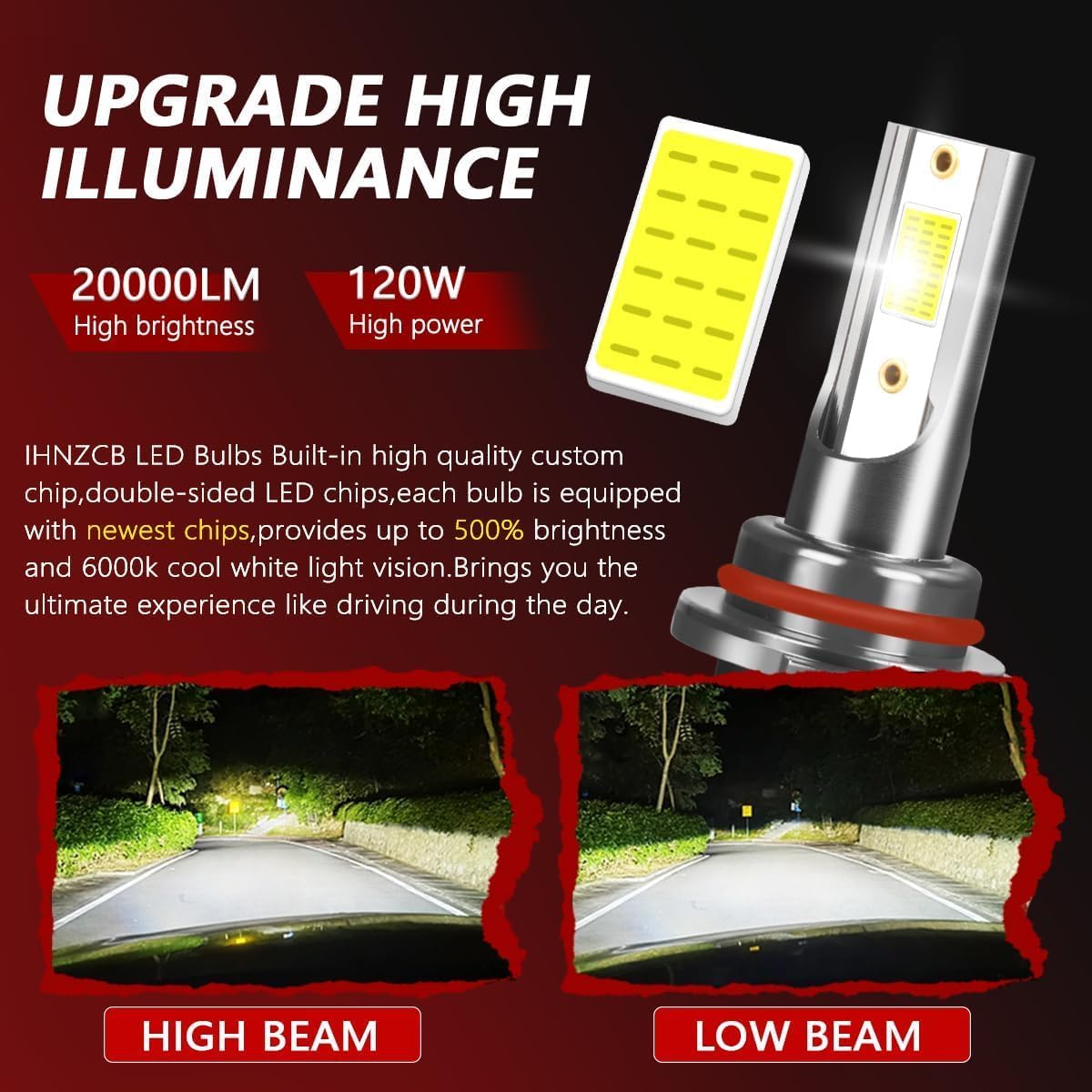 Fit For Chevrolet Chevy Silverado 1500 2500 3500 (1999-2002) LED Headlight Combo 9005/HB3 High Beam + 9006/HB4 Low Beam + 880 LED Fog Light Bulbs Kits,6000K Cool White,6pcs LED Bulbs