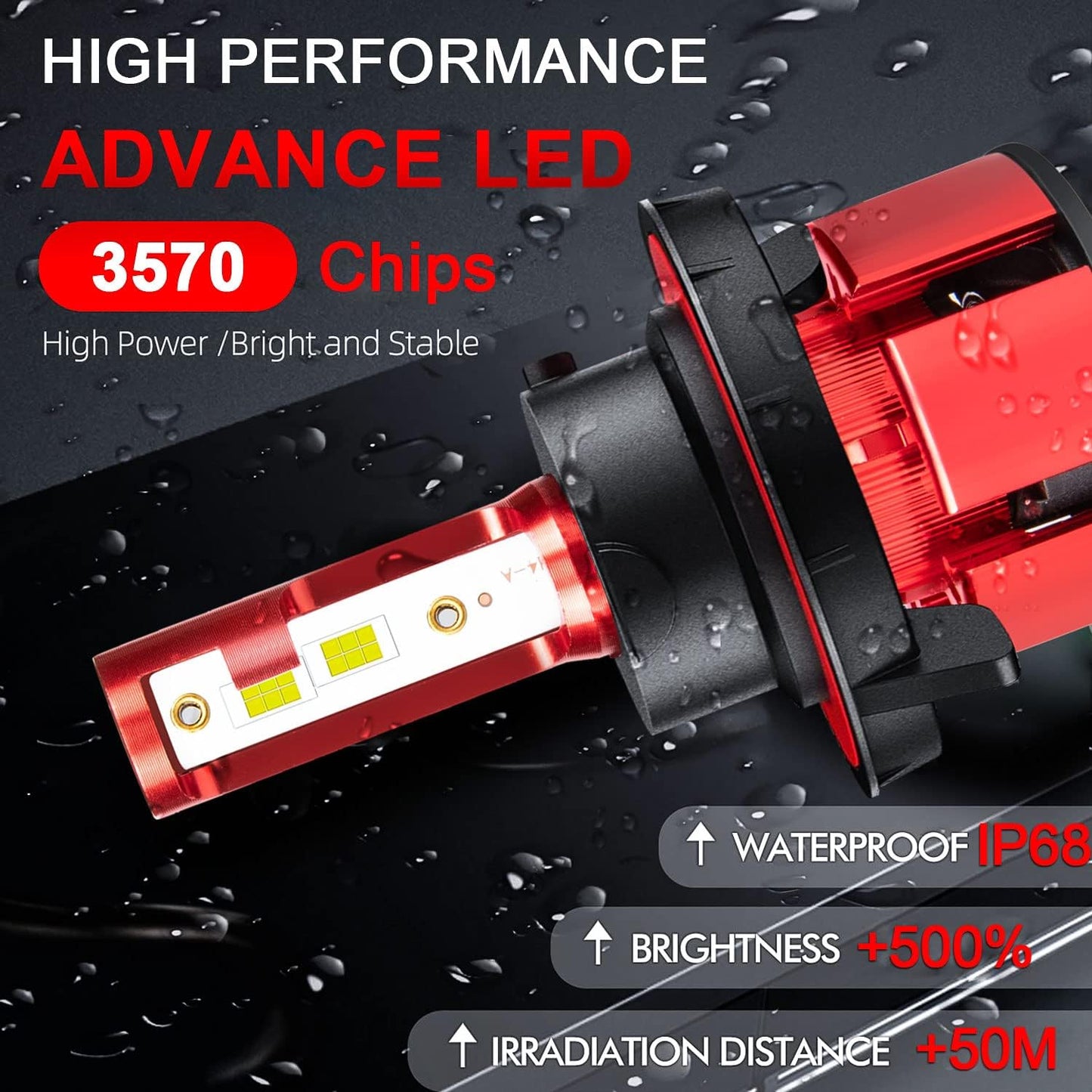 Fit for 2006 2007 2008 2009 2010 Hummer H3 LED Headlight Bulbs,9008 High Low Beam and 9005 Fog Light LED Bulbs Kit,80W 38000LM 6800K White Super Bright,Plug and Play,4PCS Bulbs