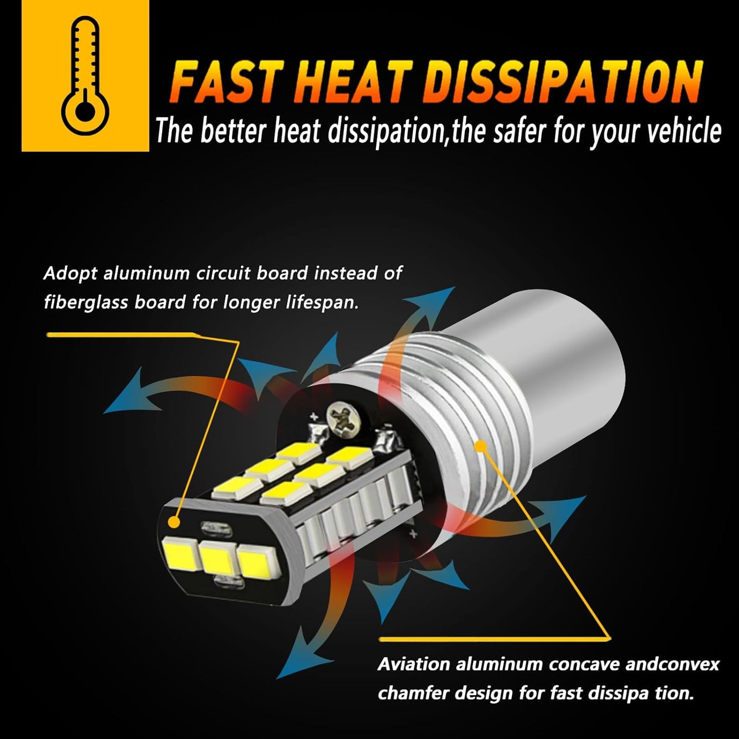 1156/7506 Headlight Bulbs Fit for Riding Lawn Tractor Riding Lawn Mower Snow Deere Cub,Xenon White 6000K 10000LM 25W LED Bulbs Combo,Plug N Plug LED Headlight Bulbs,IP68,2PCS