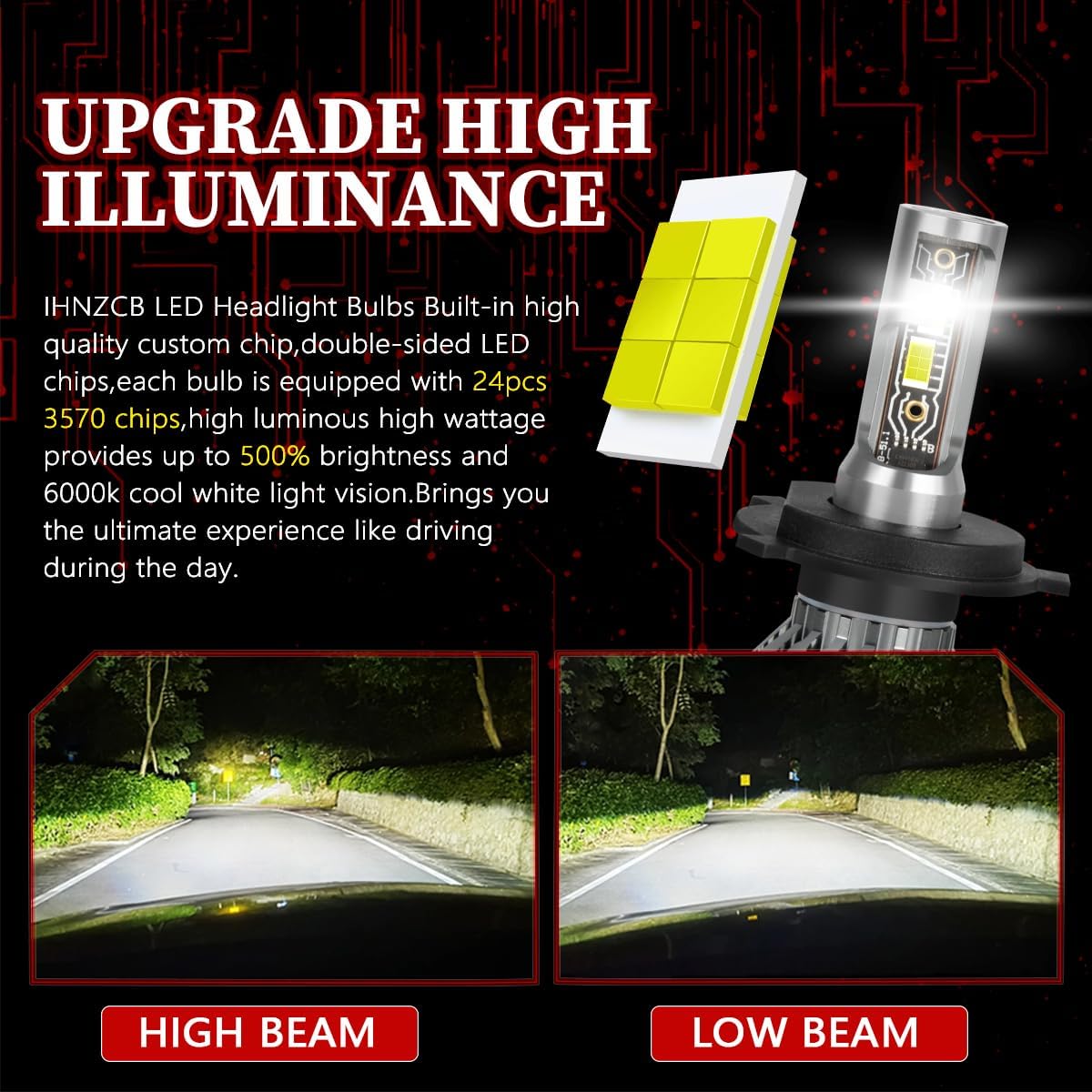 LED Headlight Bulbs Fit For Honda CR-V CRV 2007-2014 Combo H4/9003 High Low Dual Beam LED Headlight + H11/H8 LED Fog Light Bulbs Kit,4pcs led bulbs