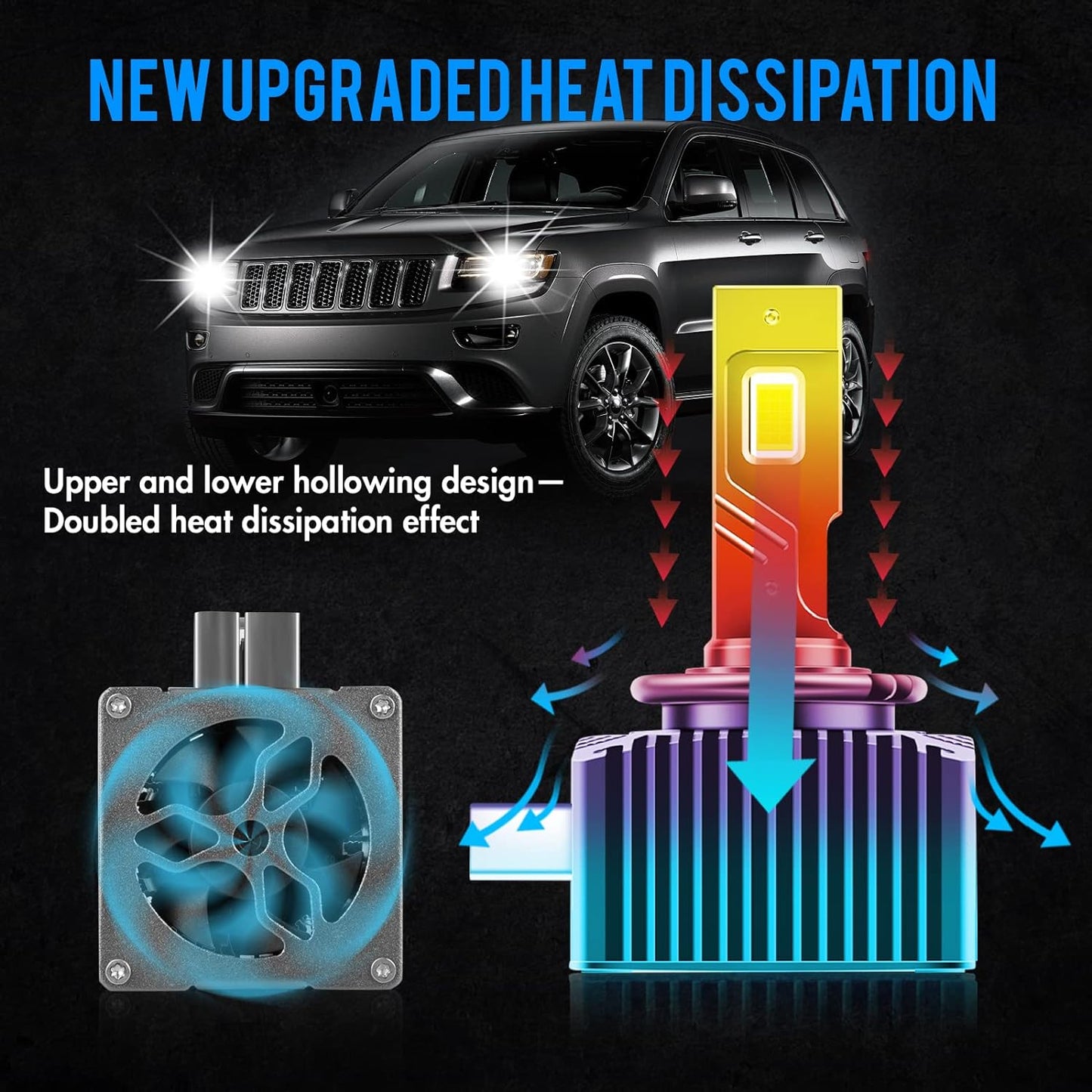 Fit for Chevy Camaro LED Headlights (2010-2013) D3S D3R Replace HID Conversion Lamp 90W 12000LM 6000K 400% Brightness, Plug and Play ,Pack of 2