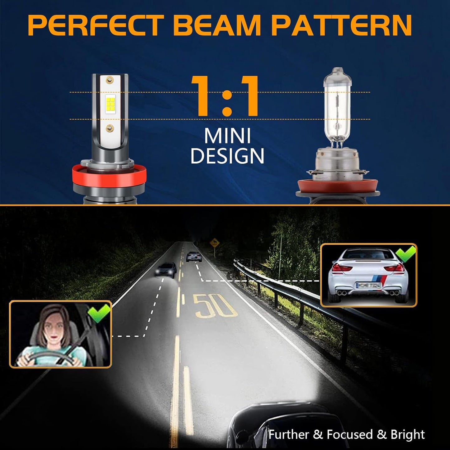 Fit for Jeep Grand Cherokee 2017-2021 Headlight Bulbs,Upgraded H11 High Beam+H11 Low Beam+H11 Fog Bulbs,6000K Cool White 38000LM 130W,Farther & Clearer,6PCS
