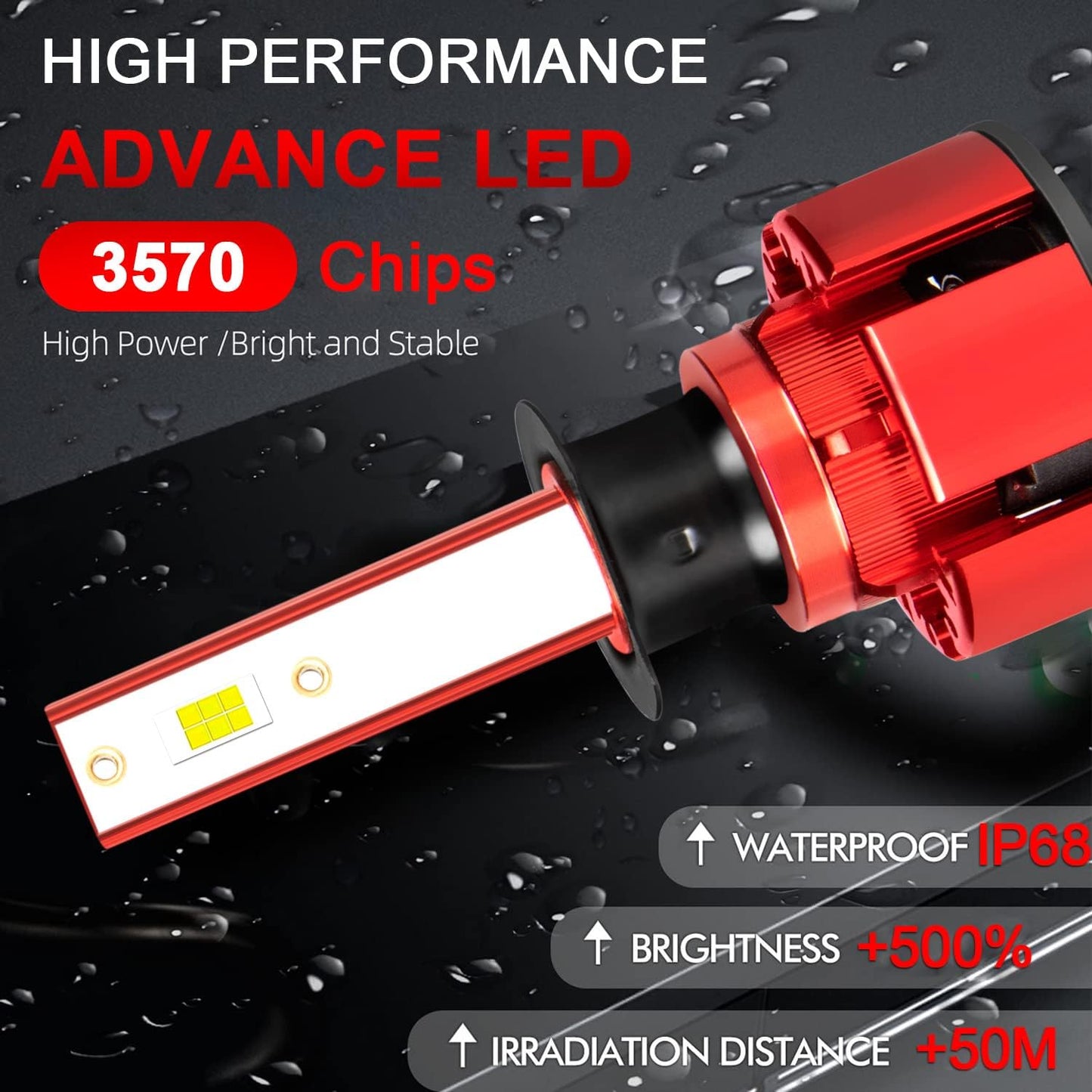 Fit for CR-V(2005-2006) CRV Led Headlight Bulbs,H1 High Beam+H1 Low Beam+9006/9005/9145 Fog Light Led Bulbs 500% Brightness 80W 38000LM 6800K White 6pcs Led Bulbs Kit