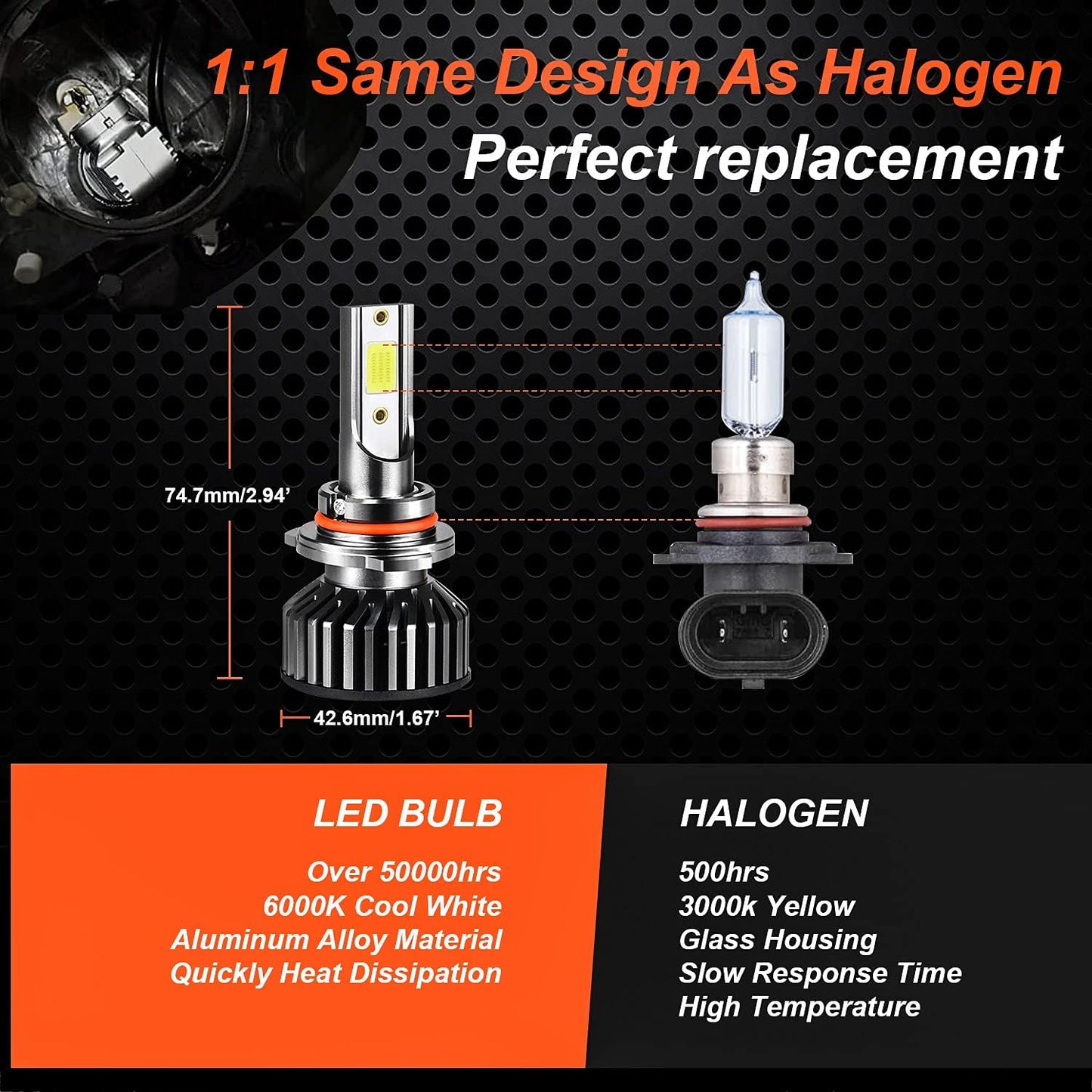 SHENKENUO Fit For SILVERADO 1500 2500 3500 HD (2007-2015) 9005+H11 Halogen Replacement LED Bulbs + 5202/ps24w LED Fog Light Bulbs,Pack of 6