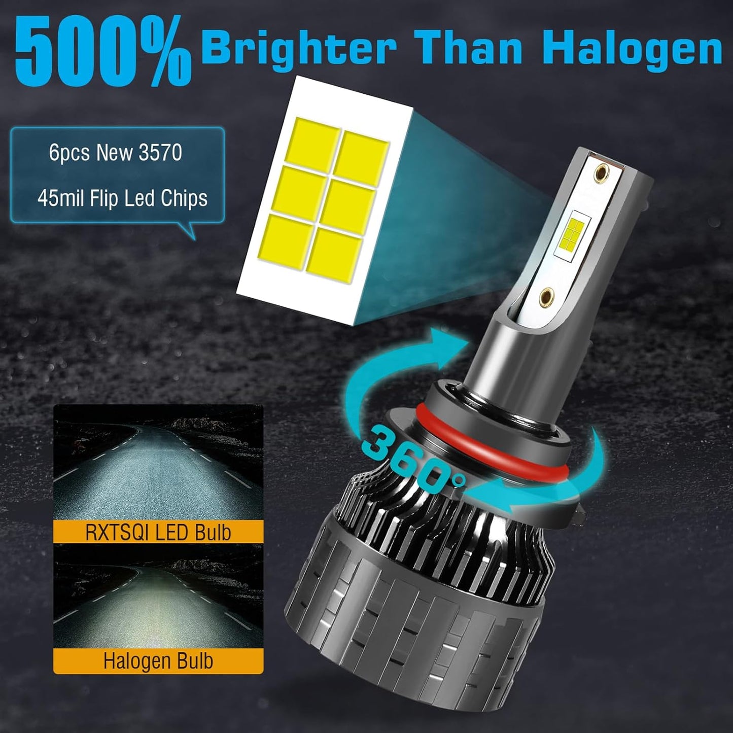 Fit for 2002-2017 Freightliner M2 100 106 112 Headlight Bulbs,9005+9006 LED Headlights Bulbs,6000K 120W 36000LM Cool White 500% Extremely Bright,IP68,4PCS