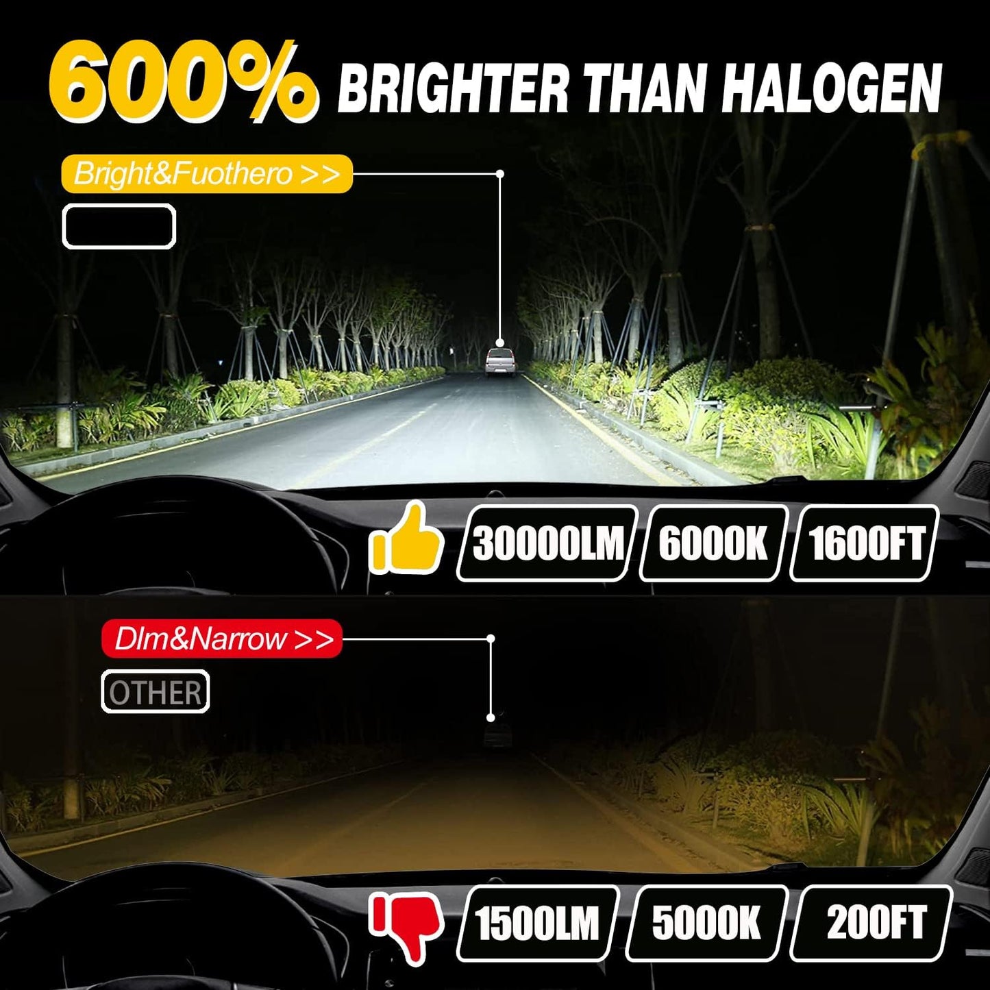 Fit for FORD EXPEDITION(2019-2020) headlights 9005/HB3 High Beam+H11/H9 Low Beam+9145/9140/9005 Fog Light Headlight Bulbs,600% Brightness 110W 30000LM Cool White 6PCS