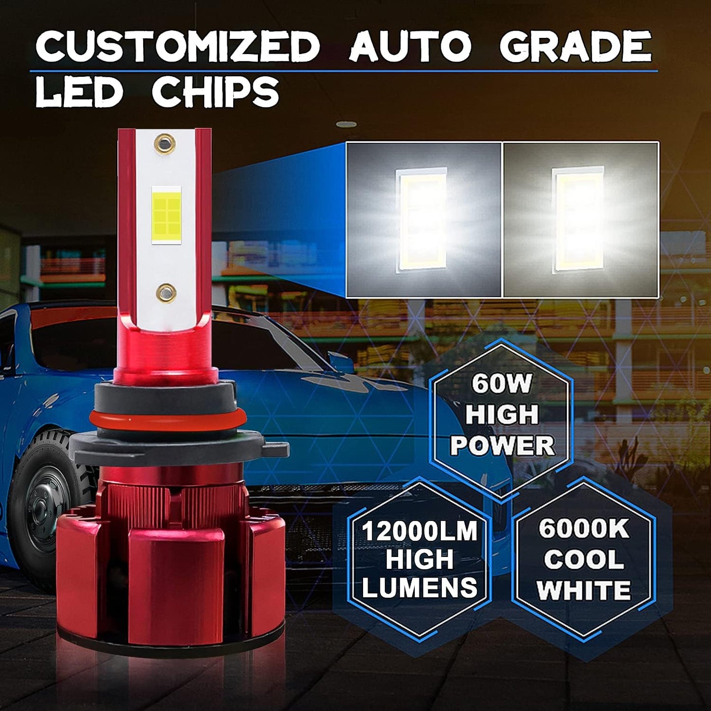 LED Headlight Bulbs Combo Fit For GMC Sierra 1500 2500 3500 2003 2004 2005 2006,9005 High Beam + 9006 Low Beam + 9145 Fog Lights,Super Bright Cool White,Plug and Play,Pack of 6