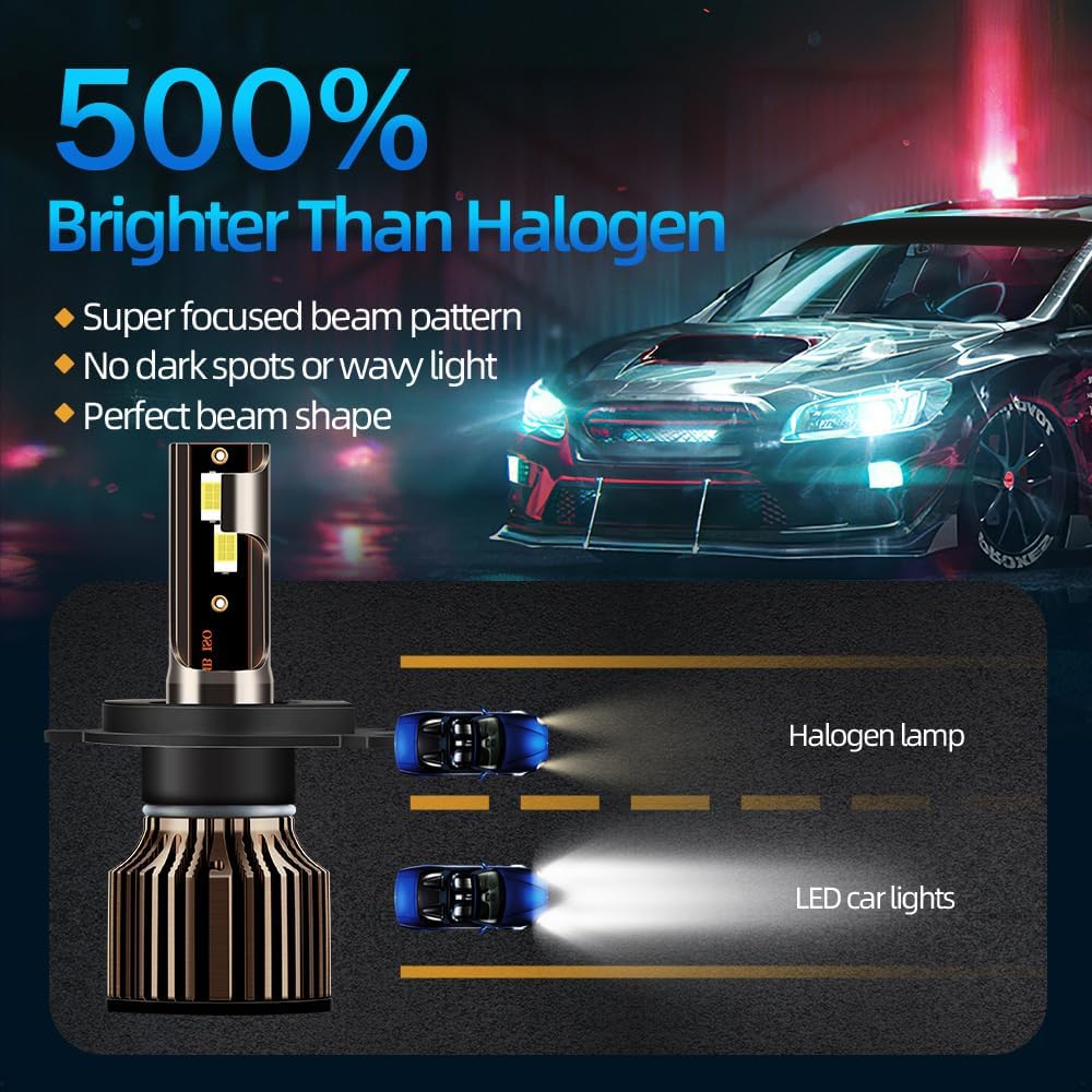 Fit (2007-2014) for HONDA C-RV CRV LED Headlight Bulbs,9003/H4 High Low Dual Beam+H11/H8/H16 Fog Light Led Headlight Bulbs 500% Brightness 80W 36000LM 6500K Cool White 4PCS