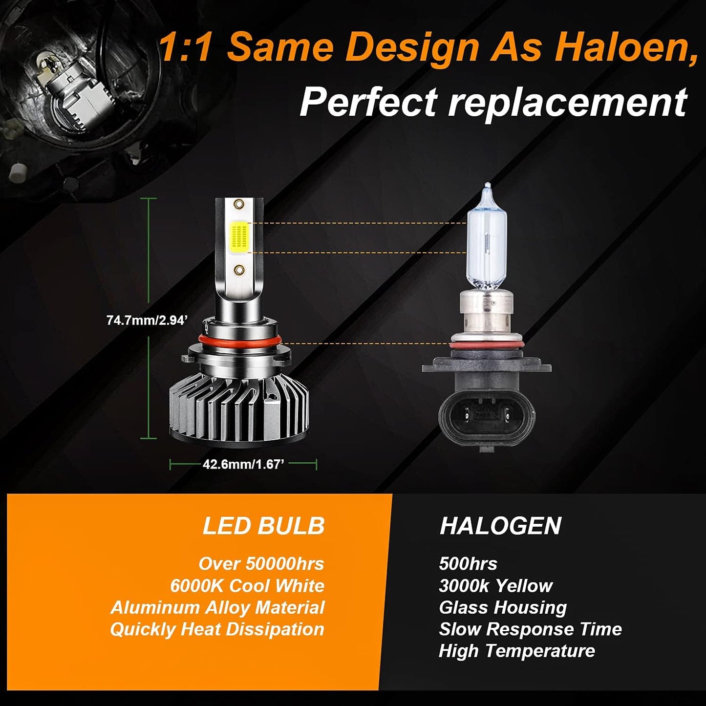 Fit for Dodge Charger 2016-2020 LED Headlight Bulbs 9005/HB3 High Beam+9005/HB3 Low Beam Combo, 300% Brightness, 6000K Cool White LED Headlamps, IP68 Waterproof, Halogen Replacements, 4PCS