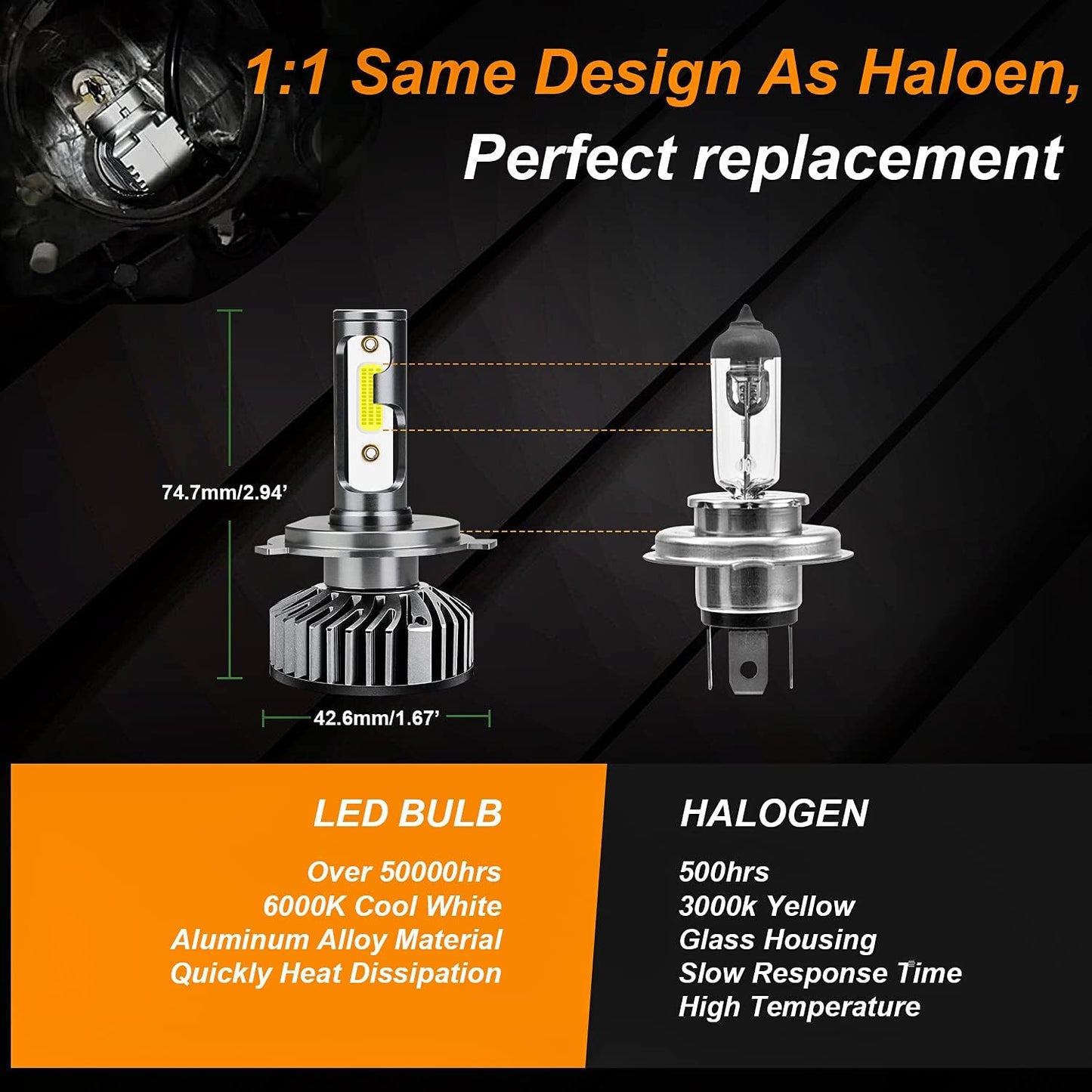 Fit for Nissan Versa (2007-2020) LED Bulbs 9003/H4 High/Low Beam, 300% Brightness, 6000K Cool White, IP68 Waterproof LED Headlamps
