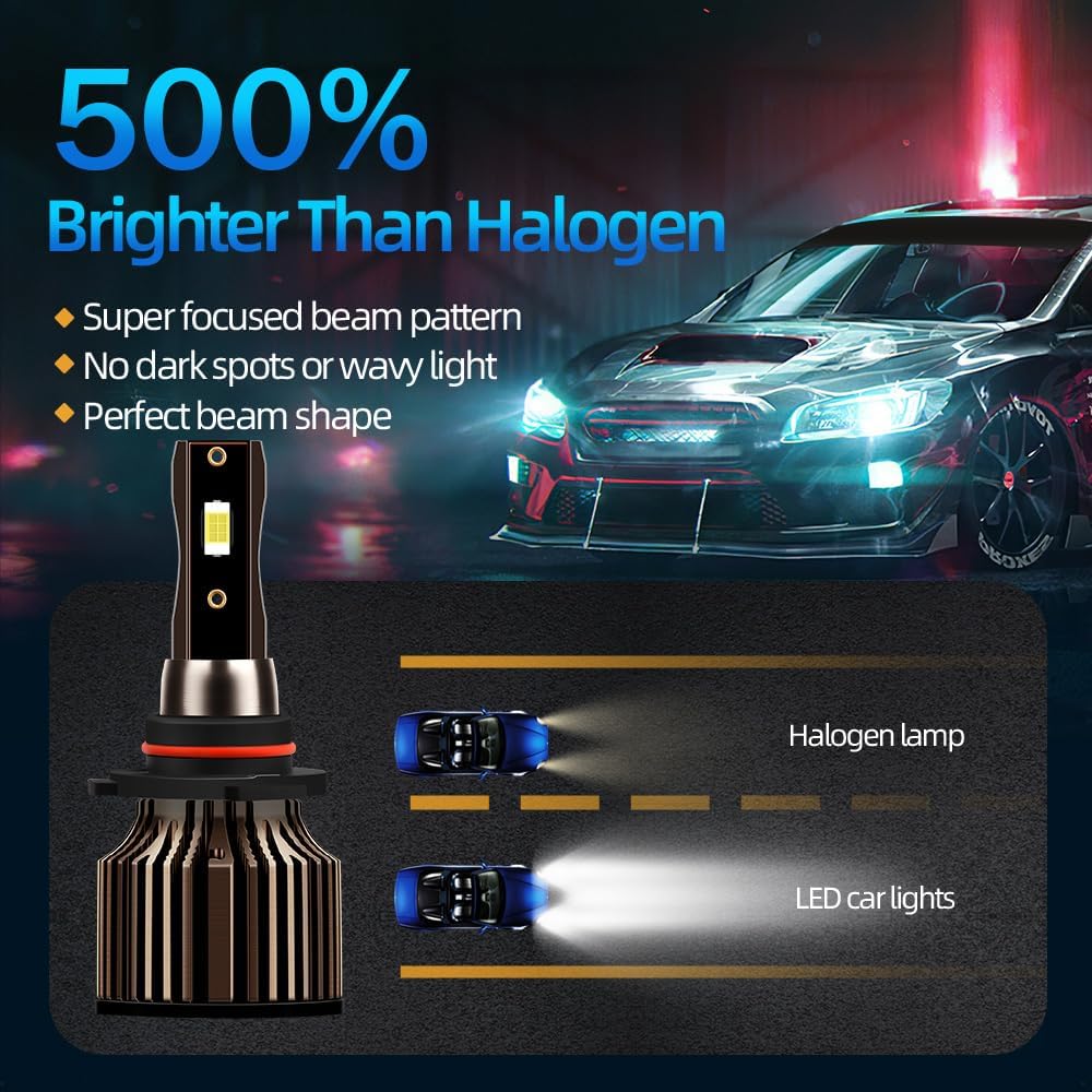Fit (1999-2002) for CHEVROLET CHEVY SILVERADO 1500 LED Headlight Bulbs,9005/HB3 High Beam+9006/HB4 Low Beam+880 Fog Light Led Headlight Bulbs 500% Brightness 80W 36000LM 6500K Cool White 6PCS