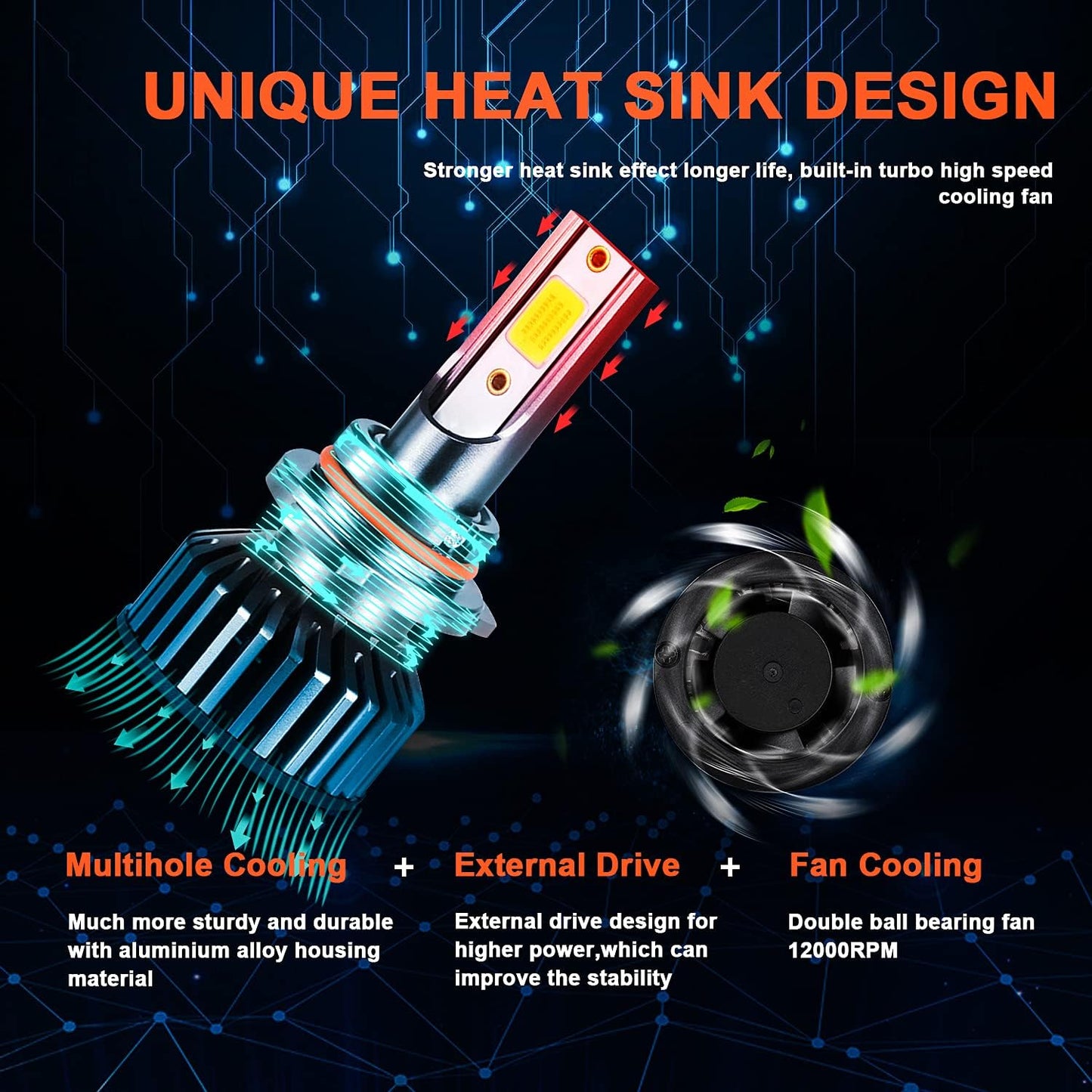 Fit for Jeep Grand Cherokee (2014-2018) LED Bulbs, 300% Brightness 9005 High Beam + H11 Low Beam + H11 LED Fog Light Bulbs, 6000K Cool White, Plug-n-Play LED Headlamps, Pack of 6