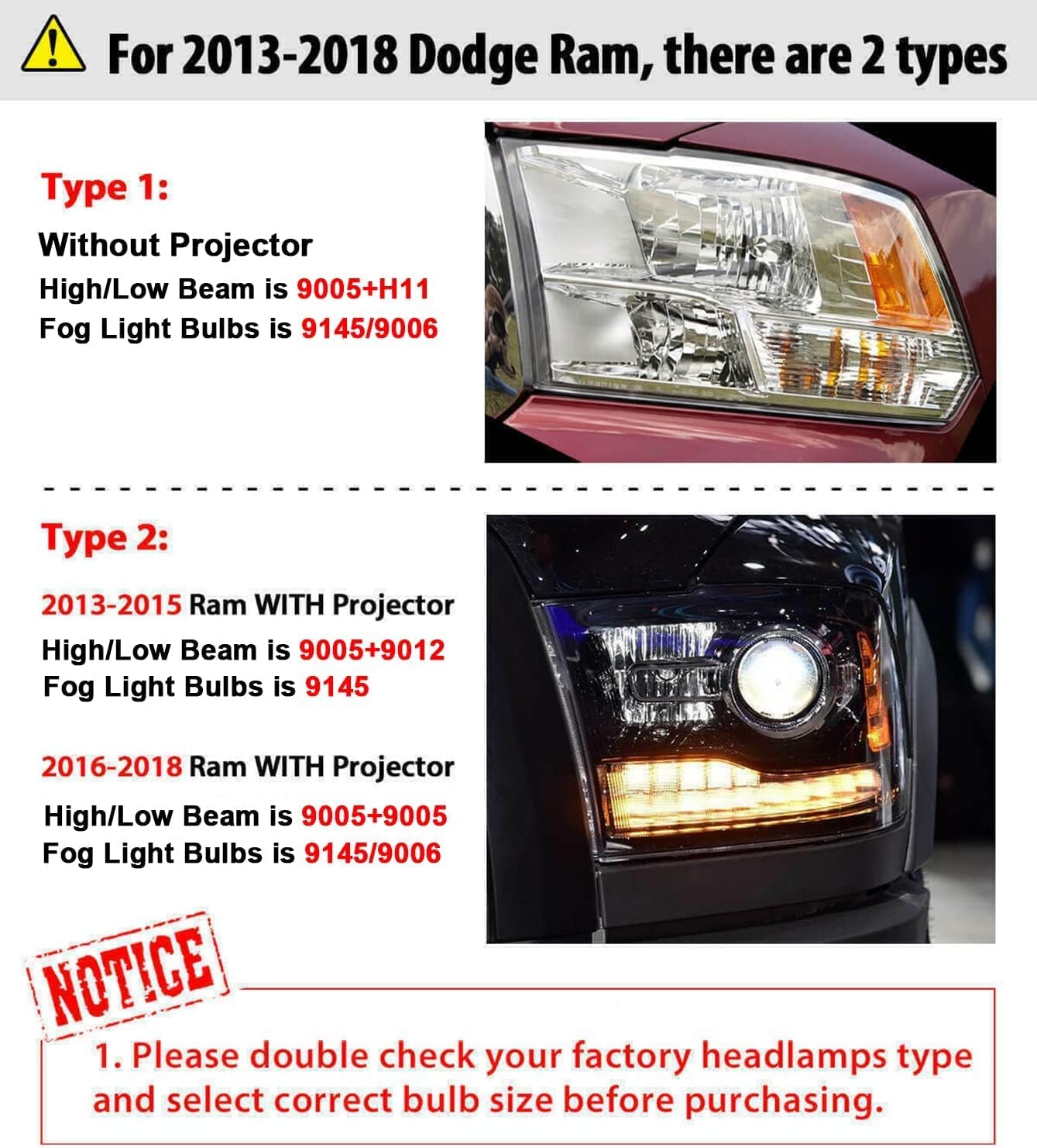 SHENKENUO Fit For DODGE RAM 1500 2500 3500 Without Projector(2013-2018) 9005+H11 High/Low Beam LED Bulbs + 9145/9006 LED Fog Light Bulbs,6500K Cool White Plug and Play,Pack of 6