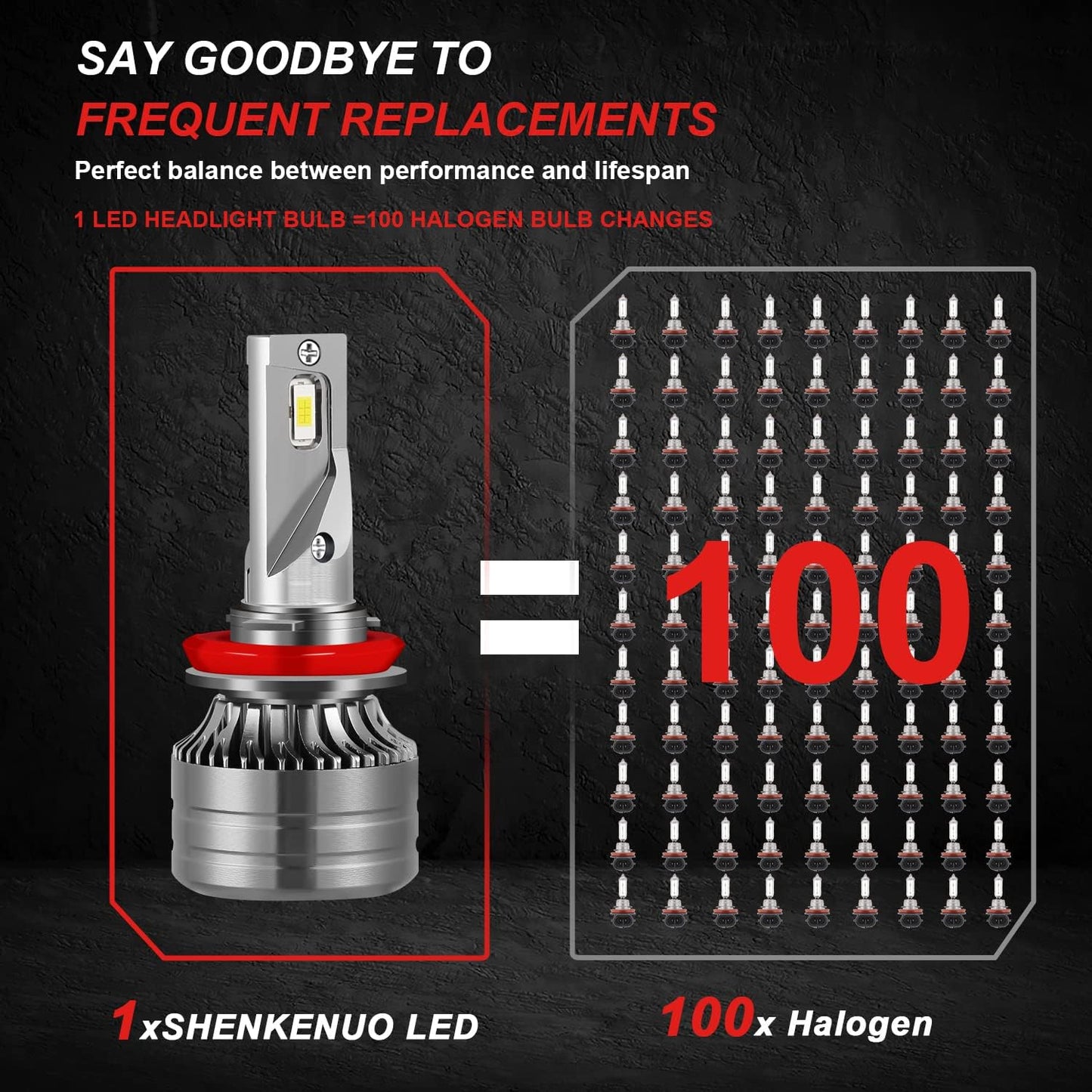SHENKENUO Fit For Ford Transit Connect (2015-2020) H9 High Beam + H11 Low Beam LED Headlight Bulbs, 400% Brightness, 6500K Cool White,Pack of 4