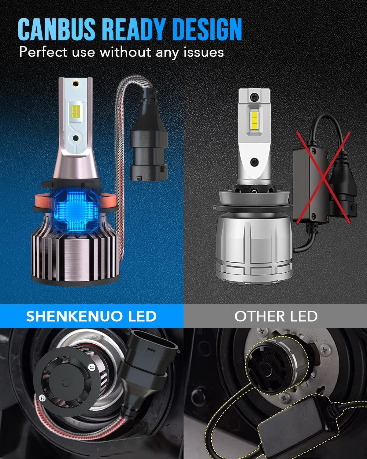 SHENKENUO Fit For Tacoma (2016-2022) 9005+H11 High/Low Beam Halogen Replacement LED Bulbs + H11 LED Fog Bulbs,6500K Cool White Plug and Play,Pack of 6