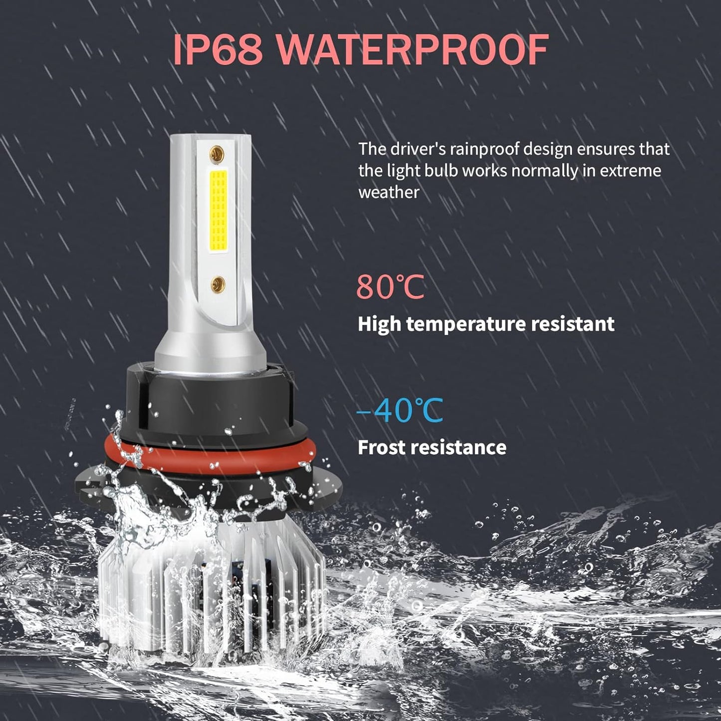 Fit For 1993-2003 Ford F150,Super Bright 9007 LED Headlight Bulbs,6000K 31000LM 90W High Power,IP68 Waterproof Easy Install Headlight Bulbs,2PCS