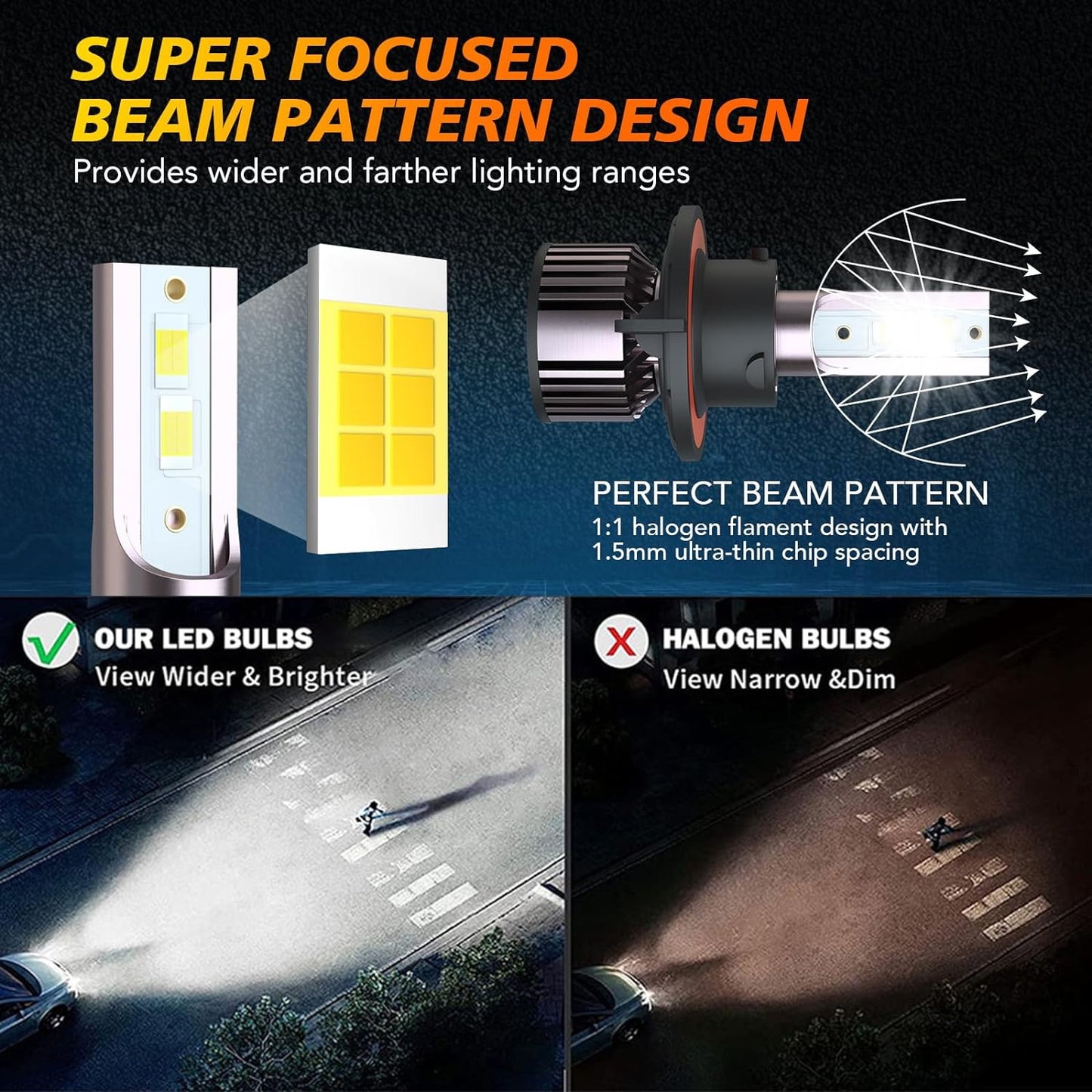 For Dodge Caliber (2007-2009) LED Headlight Bulbs, 1:1 Mini Size 6000K Cool White Plug and Play 9008 High/Low Beam and 9145 Fog Light Bulbs Halogen Replacement, 4PCS