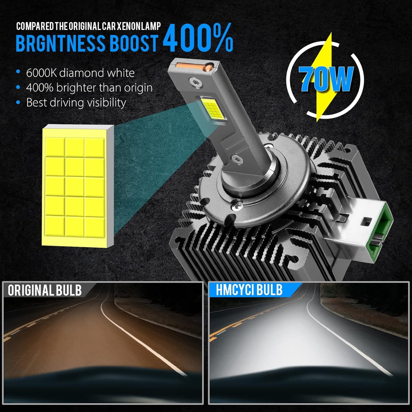 Fit for Chevy Camaro LED Headlights (2010-2013) D3S D3R Replace HID Conversion Lamp 90W 12000LM 6000K 400% Brightness, Plug and Play ,Pack of 2
