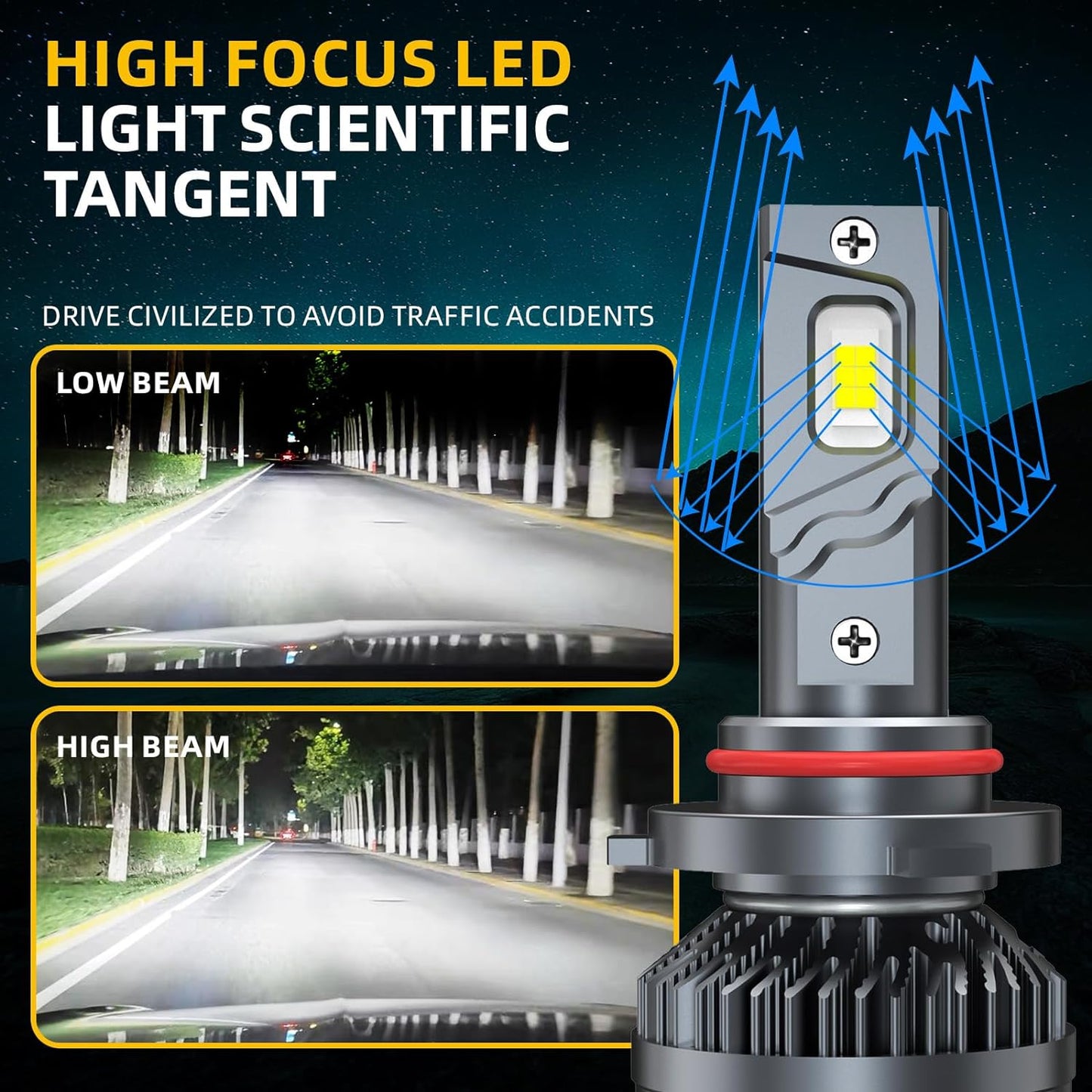 Fit (2015-2019) for HONDA CRV CR-V LED Headlight Bulbs,9005/HB3 High Beam+H11/H9 Low Beam+H11/H8/H16 fog light Led Bulbs 600% Brightness 200W 30000LM 6500K Cool White 6PCS