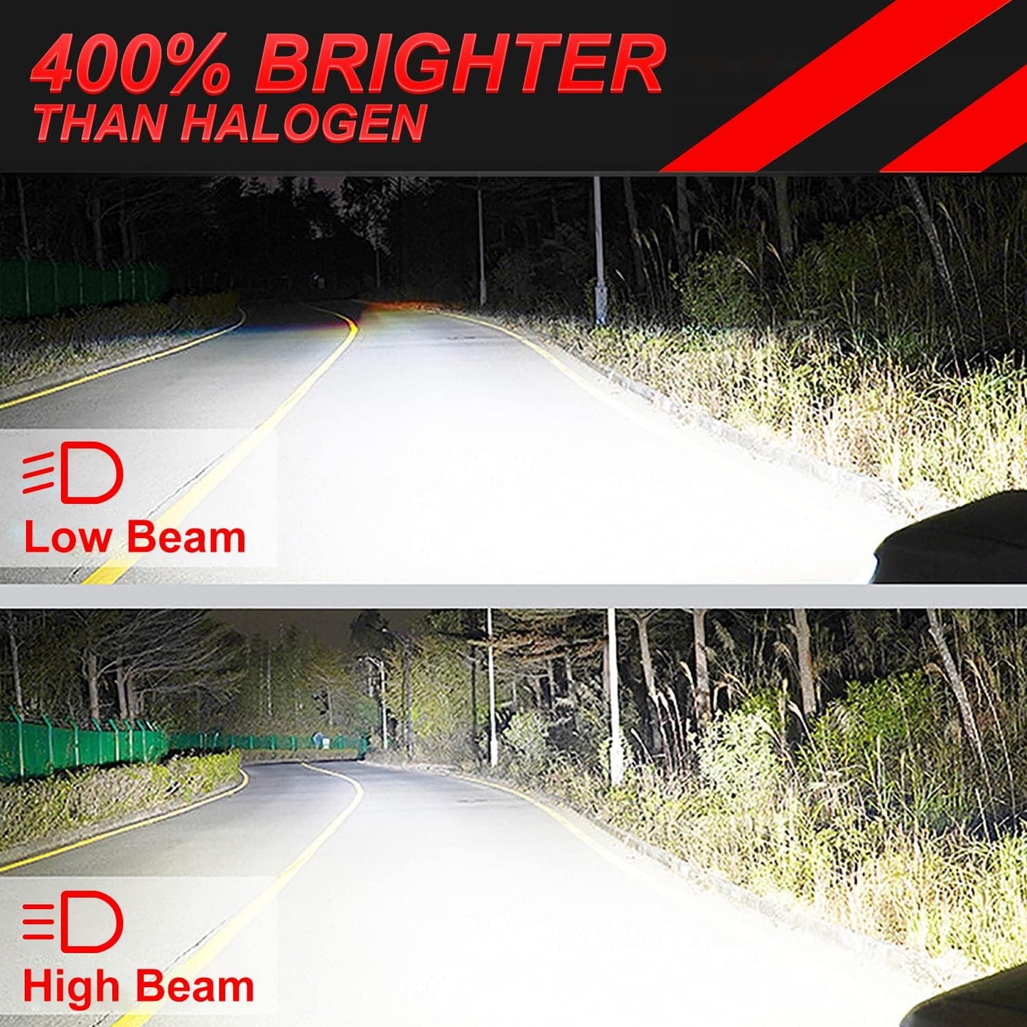 SHENKENUO Fit For FORD F-150 (2015-2023) 9005 High Beam + H11 Low Beam LED Bulbs Combo + 9140 LED Fog Light Bulbs,6500K Cool White Canbus Ready,Pack of 6