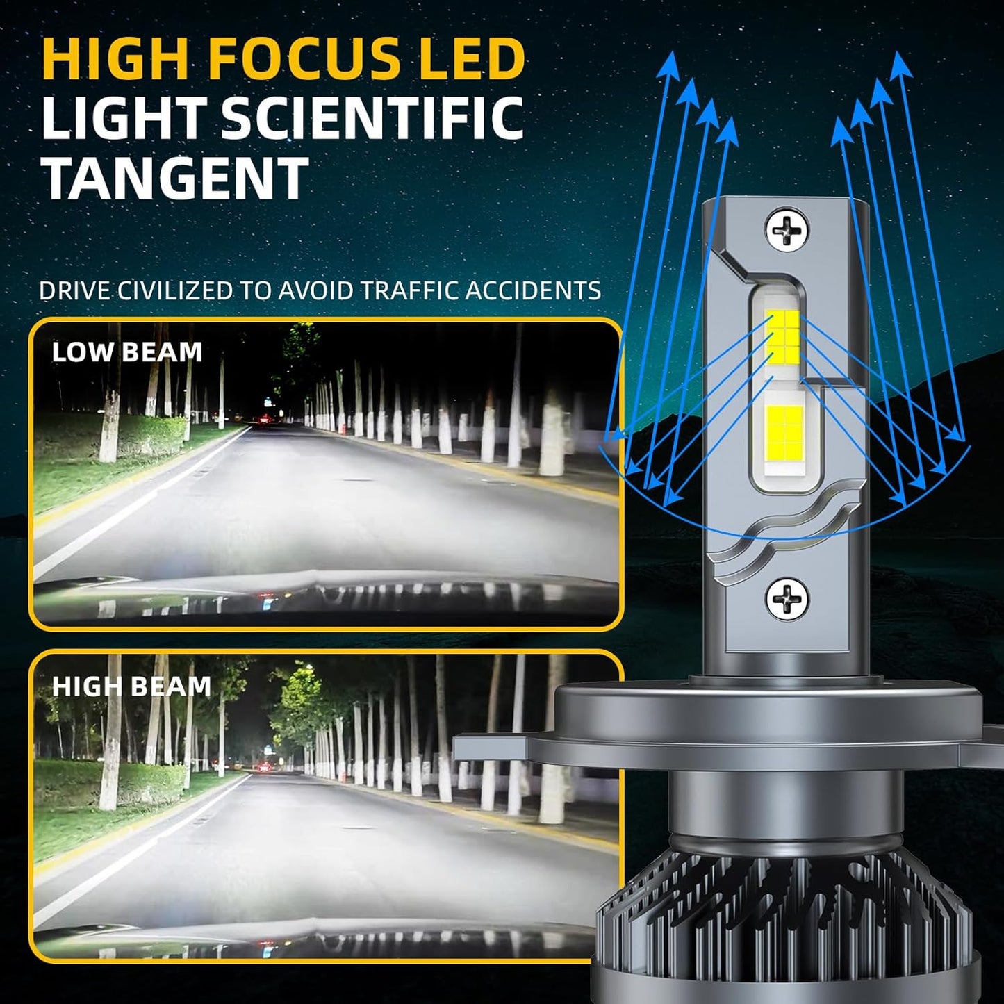Fit (2005-2011) for TOYOTA TACOMA LED Headlight Bulbs,9003/H4 High Low Dual Beam+9145/9140/9005 fog light Led Bulbs 600% Brightness 200W 30000LM 6500K Cool White 4PCS