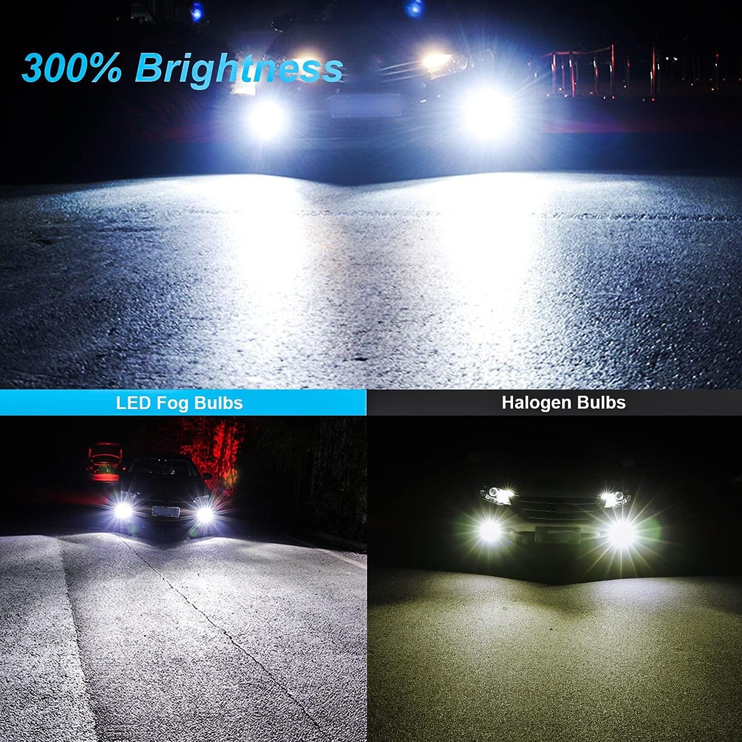 SHENKENUO H10/9145 LED Fog Light Bulbs, 6000K Cool White 9140/9045/9040 COB Chips, 360-degree Illumination,IP68 Waterproof ,Pack of 2