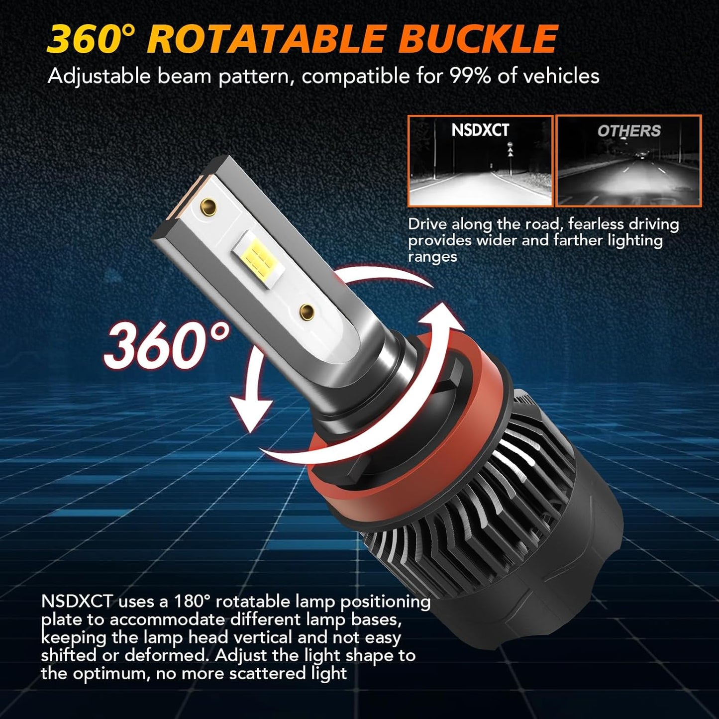 Fit For Dodge Grand Caravan 2011-2020 Led Headlight Bulbs, H11 High Beam + H11 Low Beam LED Bulbs + 5202 Led Fog Light Bulbs 500% Brightness 6000K Cool White Plug and Play Combo, 6 PCS