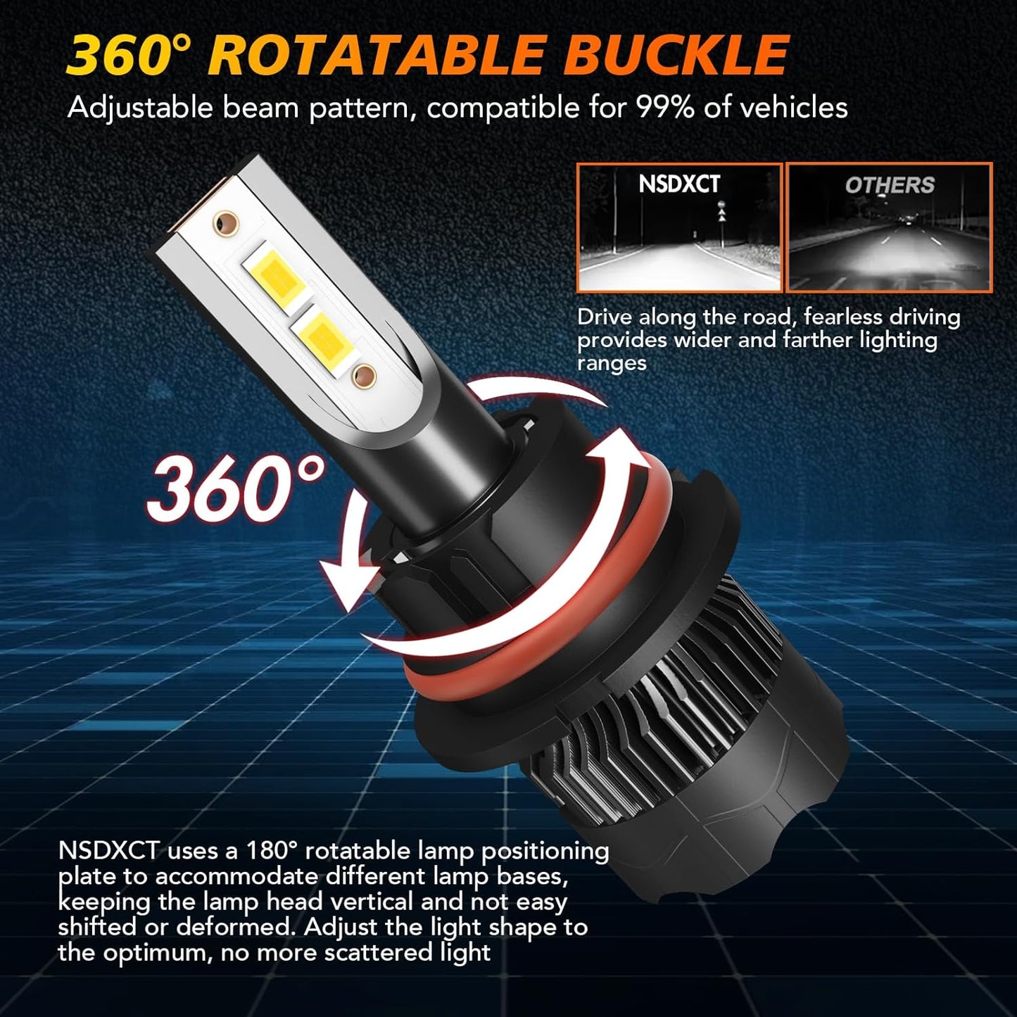 9007 LED Headlight Bulbs For Dodge Ram 1500 2500 3500 (2002-2005), 2 PCS 9007 High/Low Beam Led Bulbs+2 PCS 9145 Led Fog Light Bulbs 500% Brightness 6000K Cool White Plug and Play
