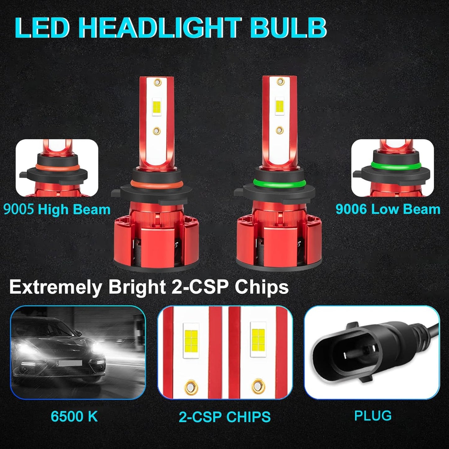 Fit For Chevy Avalanche 1500 2500 2002-2005 Led Headlight Bulbs, 9005 9006 Led Headlights Hi&Lo Beam+9145 led Fog Lights, 500% Brighter 6PCS 9005 9006 9145 Light Bulbs