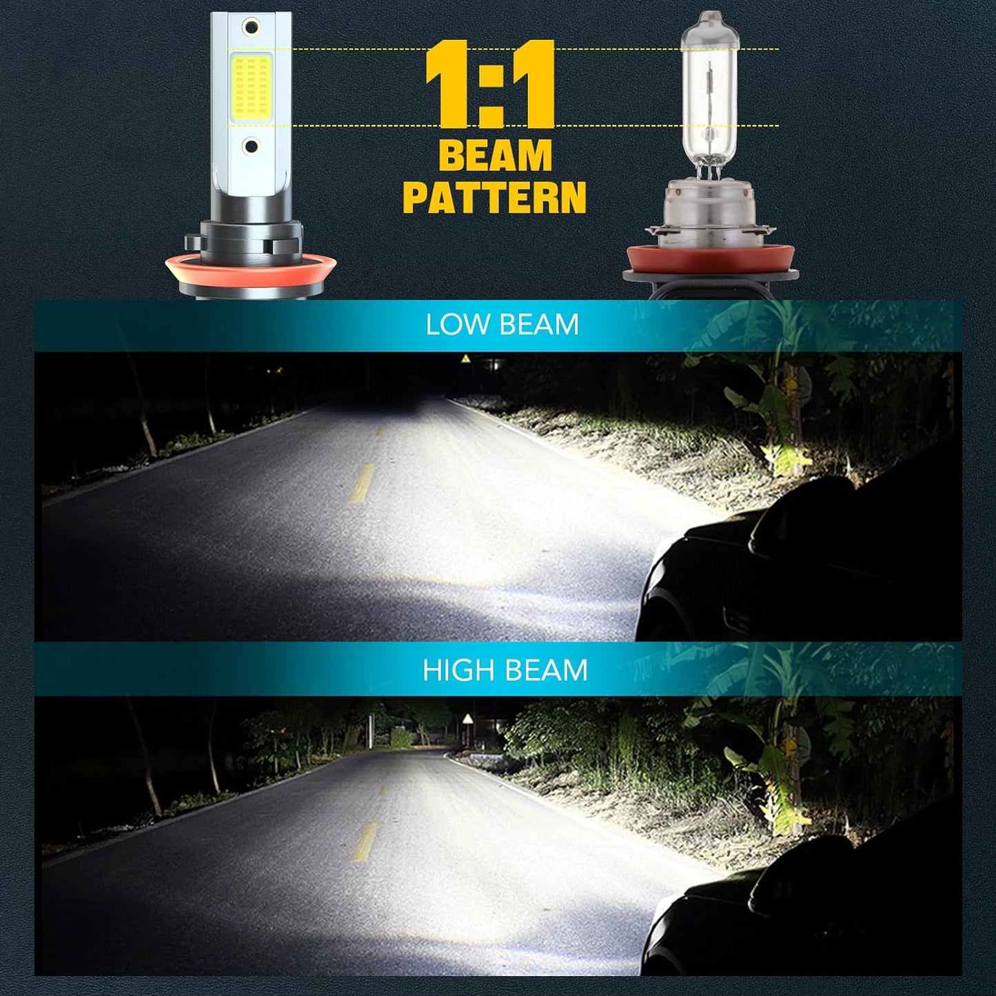 Fit For Ford F250 F350 F450 F550 Super Duty (2005-2022) LED Headlight Bulbs, H13/9008 High Beam + H13/9008 Low Beam + 9145 LED Fog Light Bulbs, Super Bright 6000K Cool White,Pack of 6