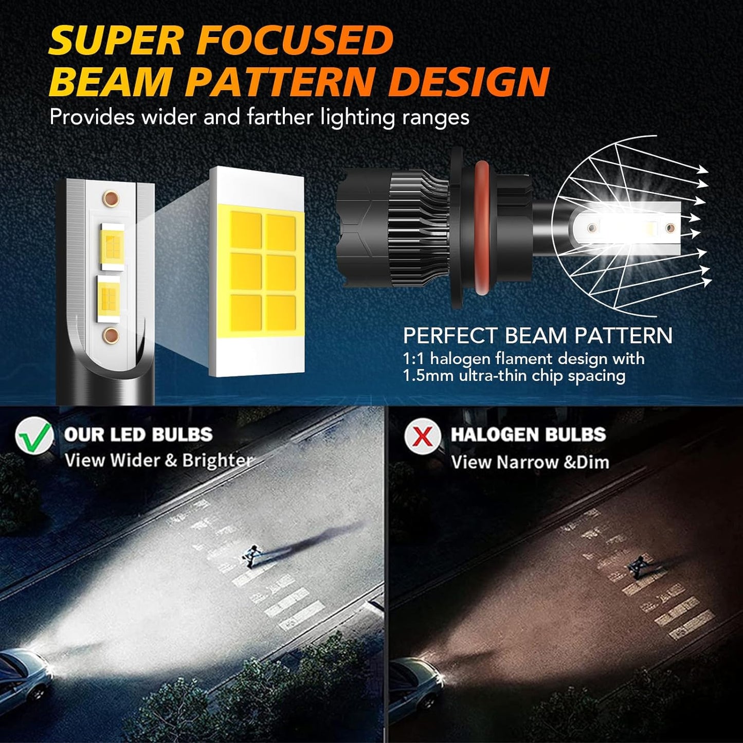 9007 LED Headlight Bulbs Fit For Ford Expedition 1999 2000 2001 2002, 500% Brightness 6000K Cool White Plug and Play 2 PCS 9007 High/Low Beam Led Bulbs + 2 PCS 9145 Led Fog Light Bulbs