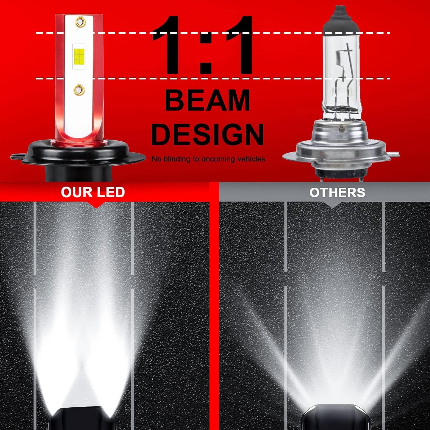 Fit 2016-2018 for HYUNDAI TUCSON LED Headlight Bulbs,H7 High Beam+H7 Low Beam Led Headlight Bulbs 500% Brightness 80W 38000LM 6500K Cool White 4pcs Led Bulbs Kit