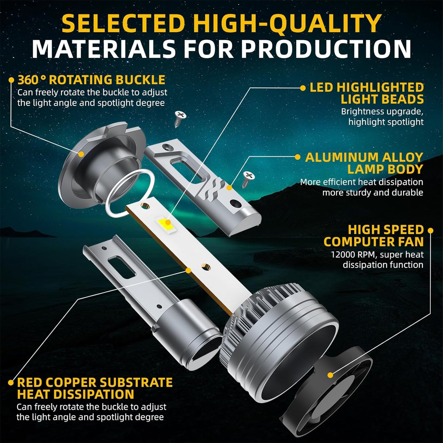 Fit (2005-2011) for TOYOTA TACOMA LED Headlight Bulbs,9003/H4 High Low Dual Beam+9145/9140/9005 fog light Led Bulbs 600% Brightness 200W 30000LM 6500K Cool White 4PCS