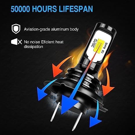 Motorbike Car LED light H7 Fog Light Bulb, 16000LM, 6000K Cool White, 50,000 hours life, for Yamaha YZF R1 R3 R6 R6S 2007-2014/R3 2015-2019/R6 2003-2012/RS 2006-2009/YZF/R6 R6S