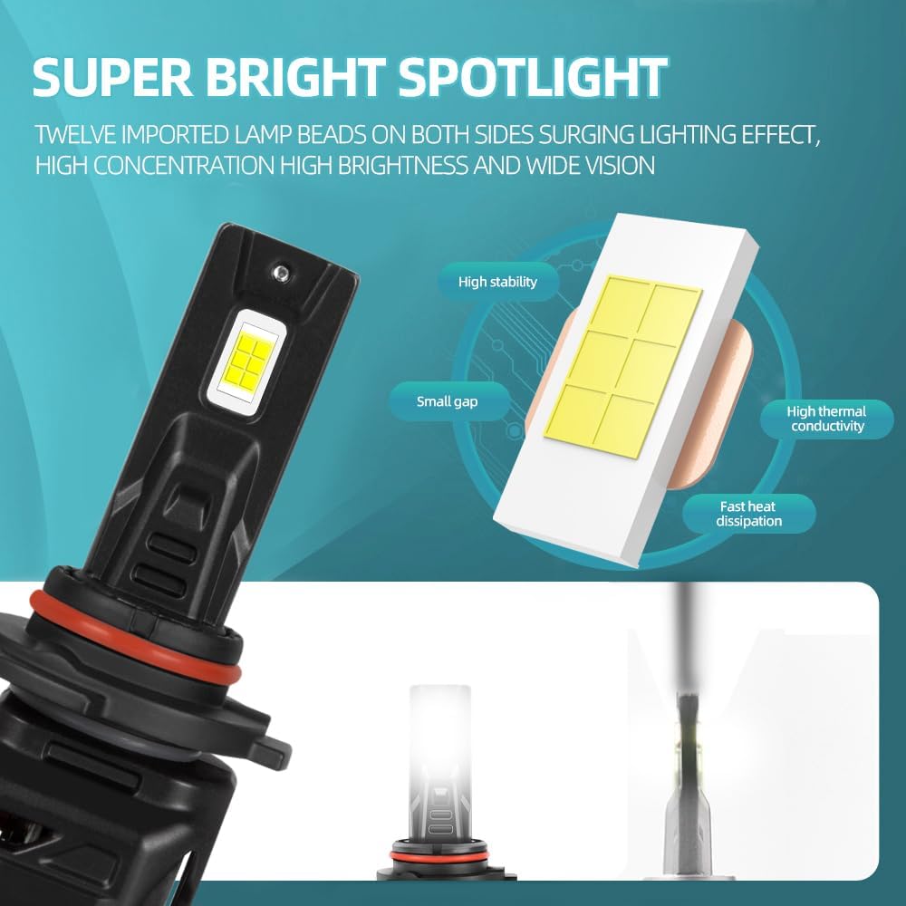 Fit for Dodge Ram 2019-2022 Led Headlight Bulbs. 9005 H11 led headlights High& Low Beam+H11 LED Fog Light, 800% Super Bright 9005 H11 Light Bulbs, 6500K Plug and Play 9005 H11 Led Lights 6pcs