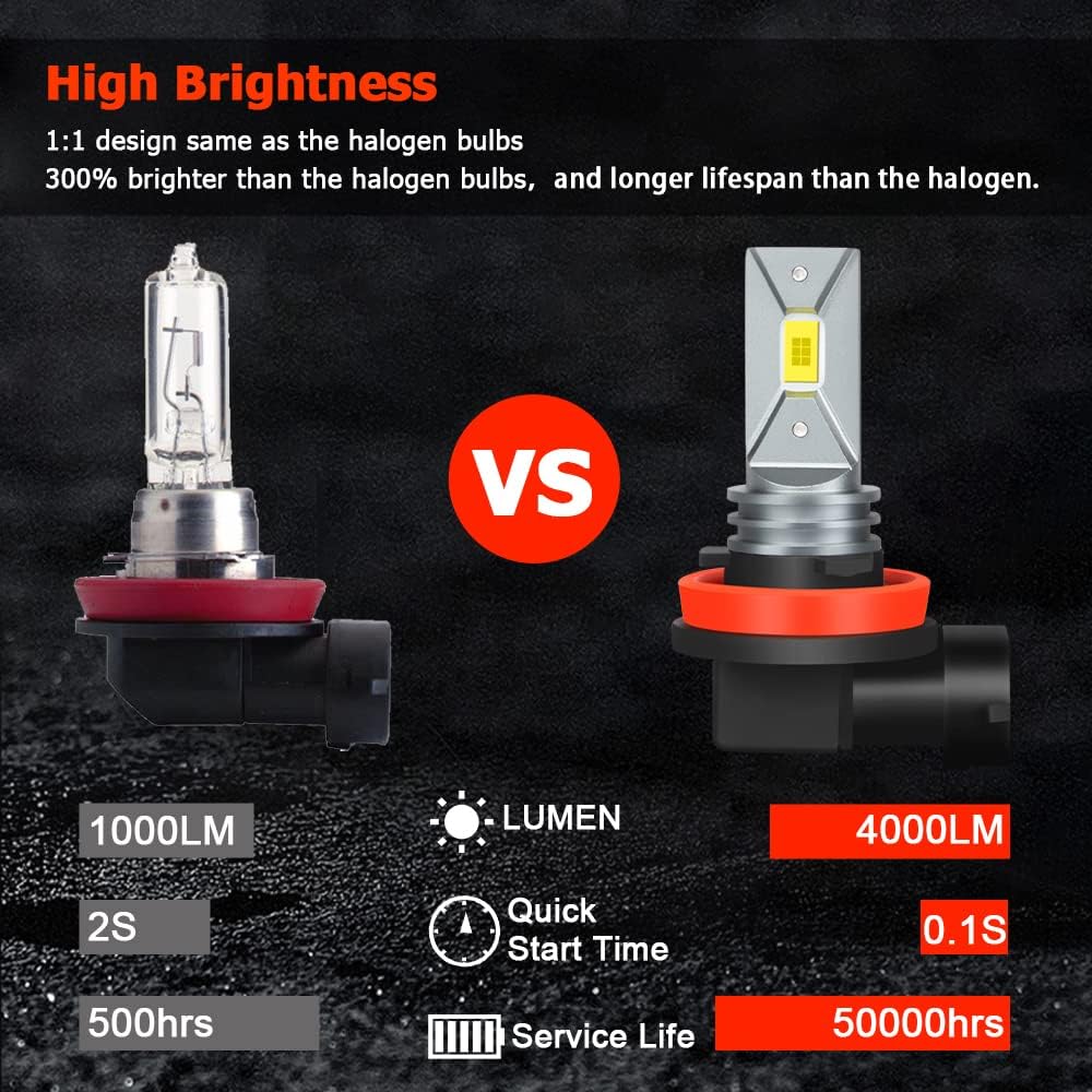 H11 H8 H16 LED Fog Light Bulbs 6000K Cool White Super Brighter Lamp for LED Daytime Running Lights DRL or Fog Light,Replacement Halogen Bulbs,2PCS LED Bulbs